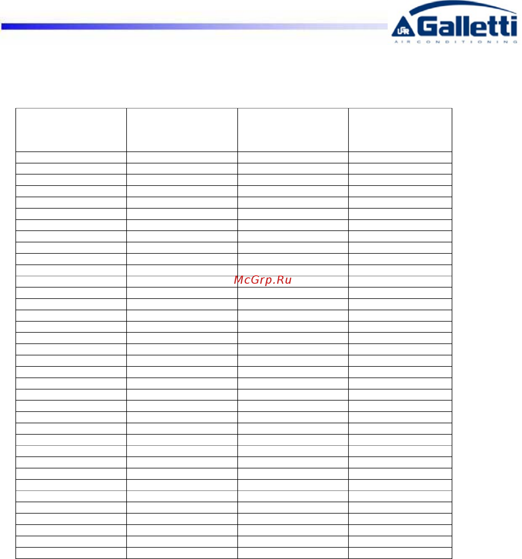 Galletti LCE 364 HS [7/64] Configurations