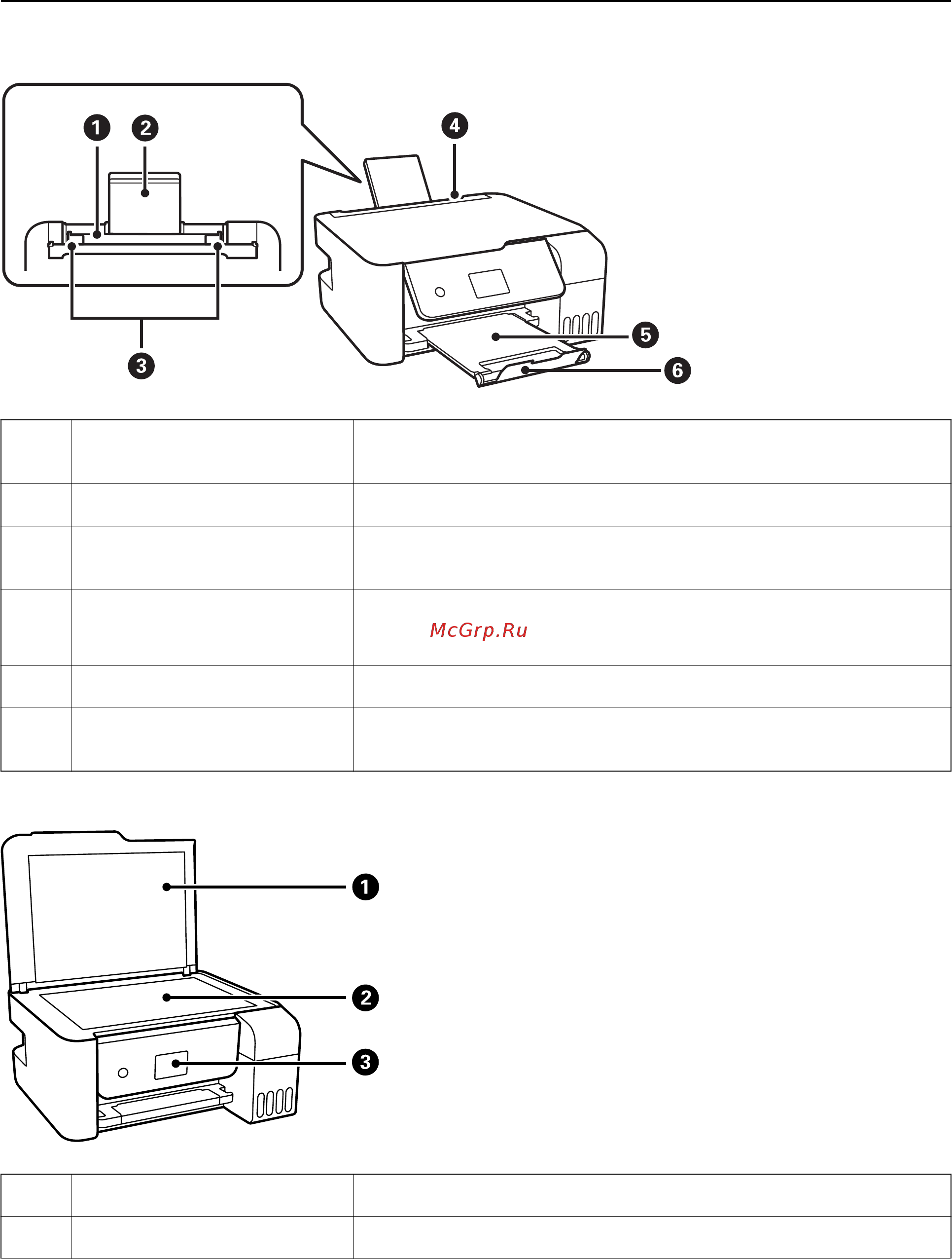Epson L3160 [14/173] Названия деталей и их функции