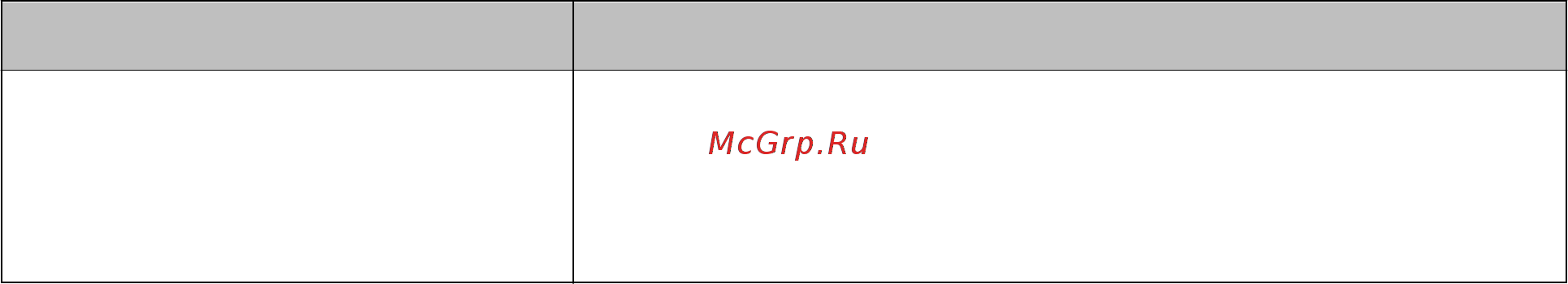 Epson WorkForce Pro WF-M5299DWSV [72/141] Печать листка состояния сети