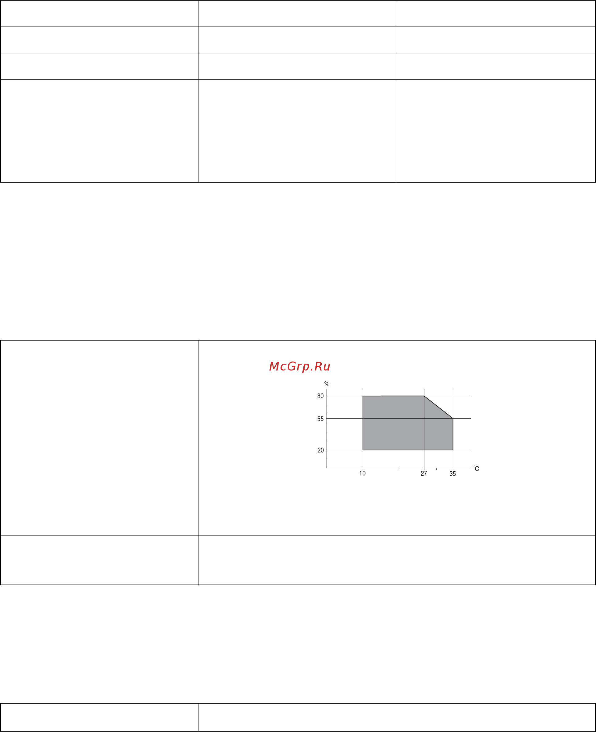 Epson WorkForce Pro WF-M5299DW [124/143] Электрические характеристики