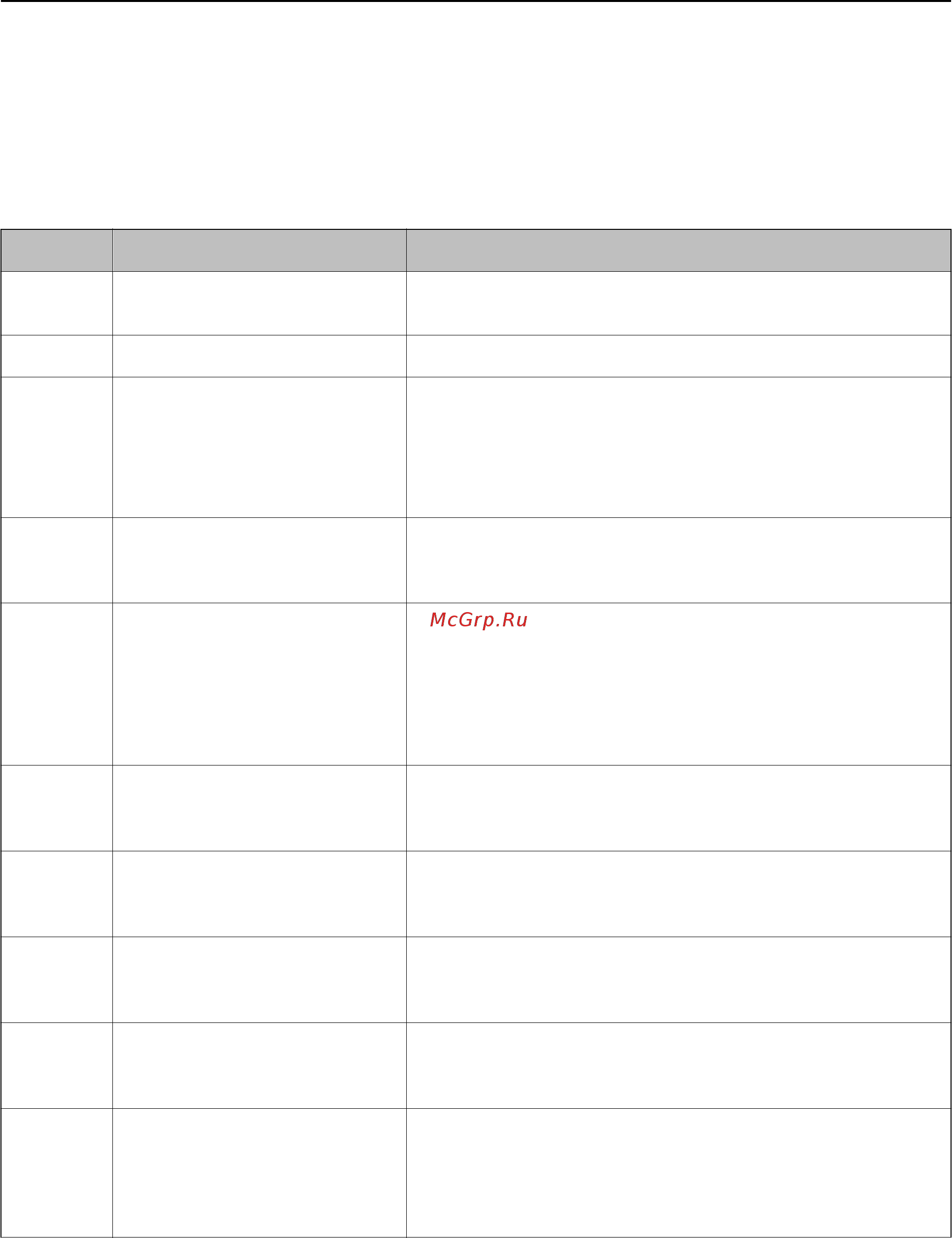 Epson L4167 [130/181] Устранение неполадок