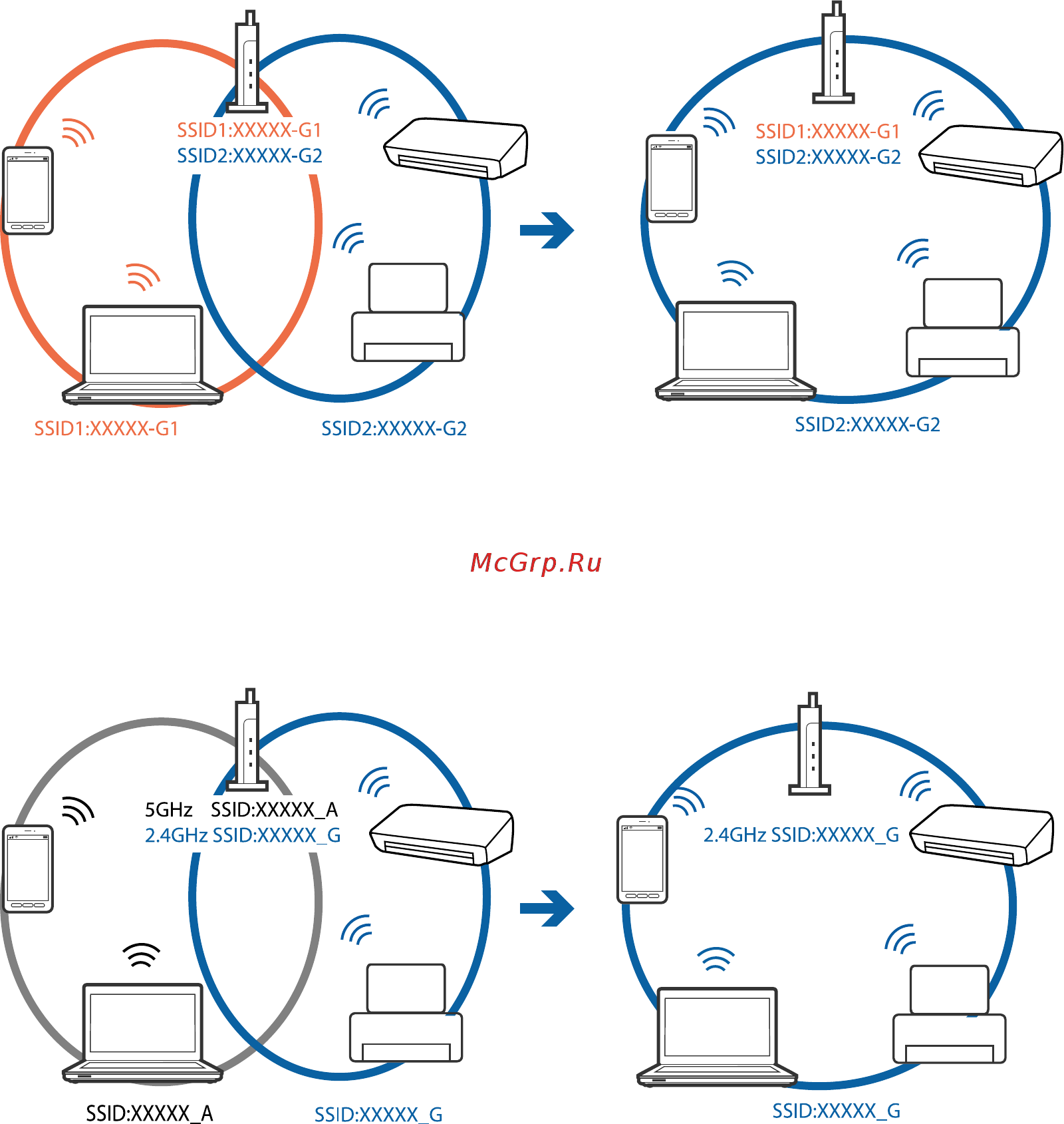 Epson L4167 Руководство пользователя онлайн [143/181] 463267