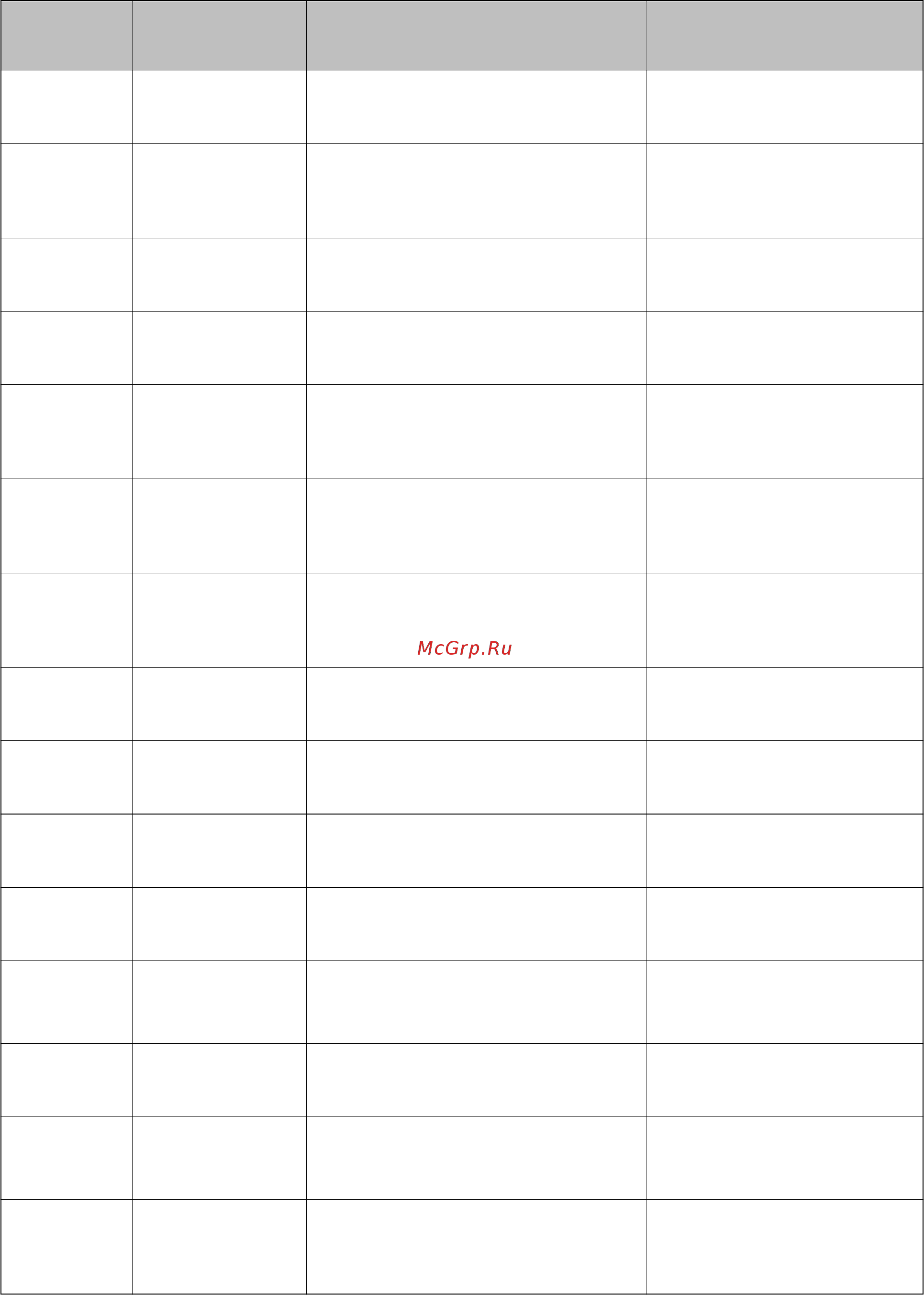 Epson L4167 [179/181] Руководство пользователя