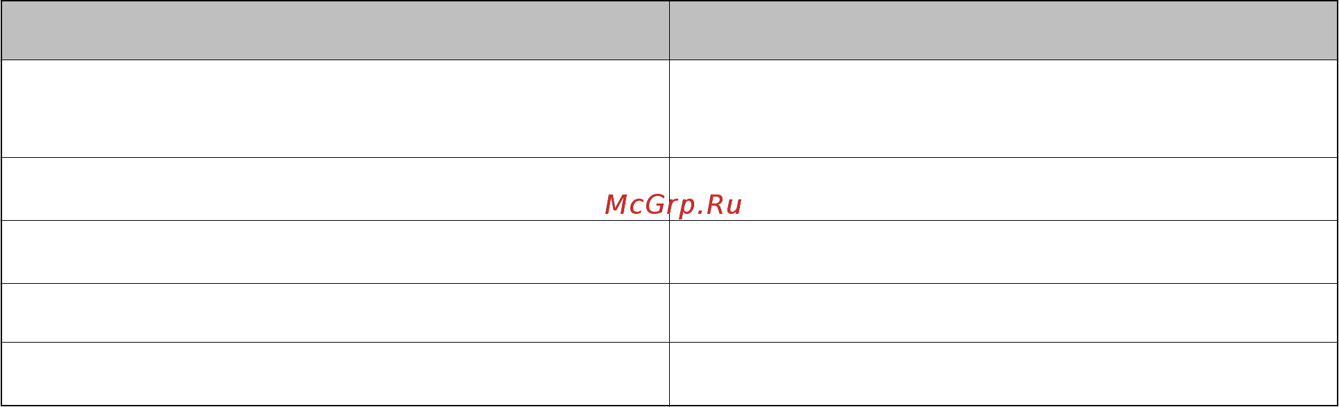 Epson L7160 [149/212] Запуск web config в веб браузере