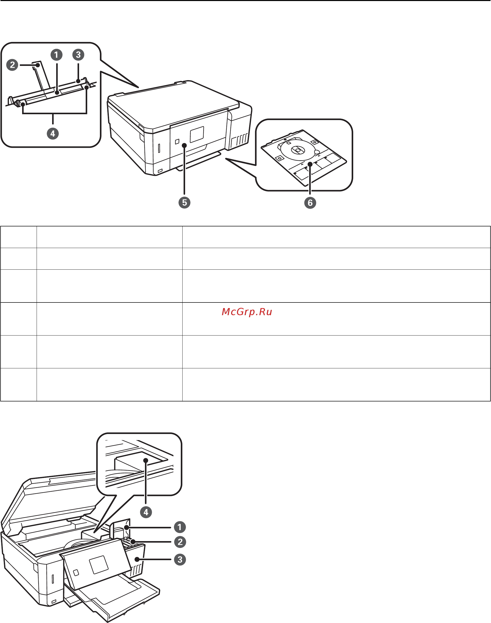 Epson L7160 [16/212] Основные сведения о принтере