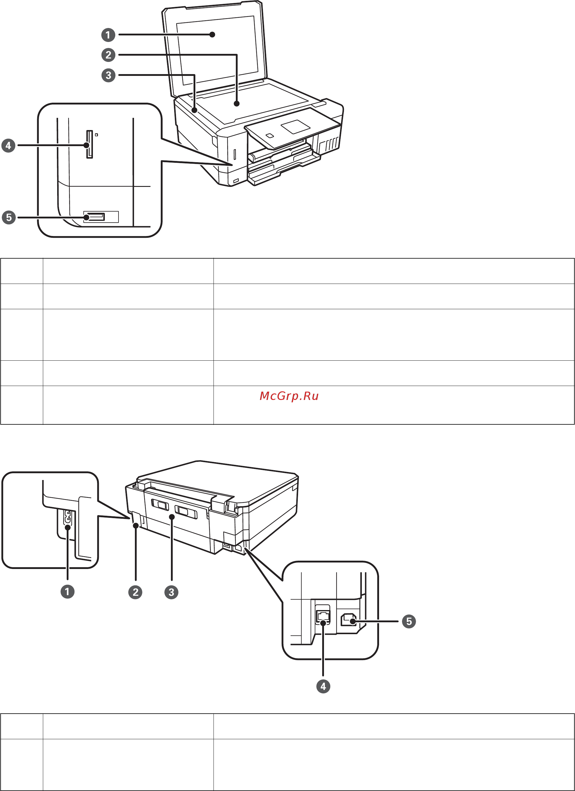 Epson L7160 [18/212] Основные сведения о принтере