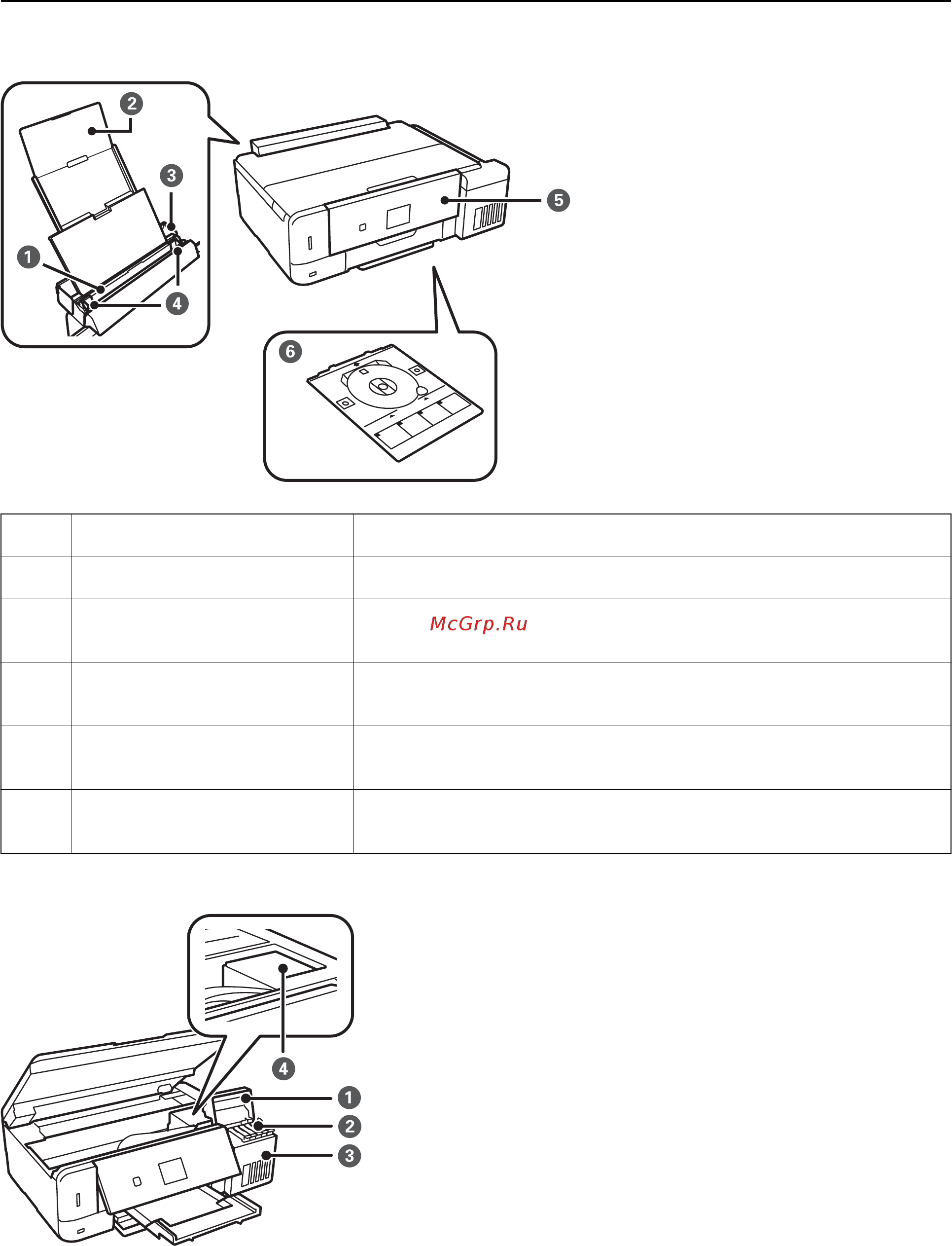 Epson L7180 [16/222] Названия деталей и их функции