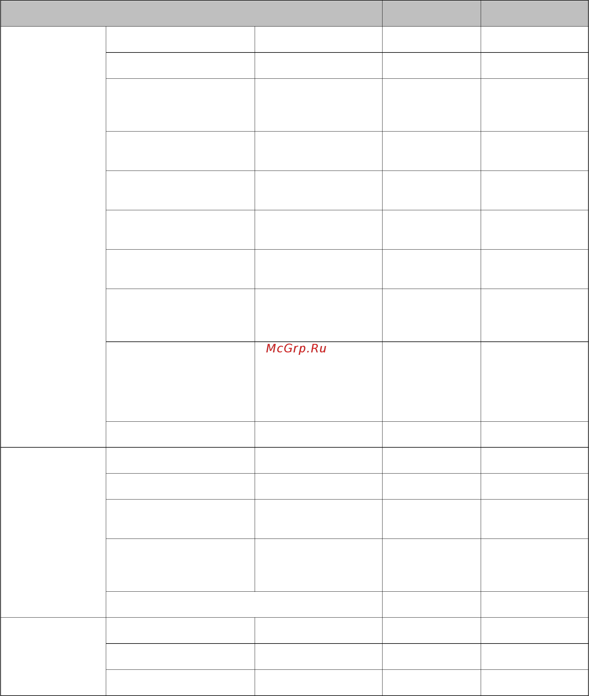 Epson L7180 [209/222] Список функций сети