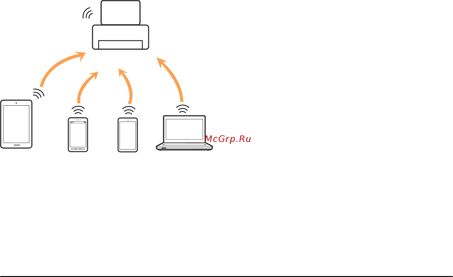 Epson L7180 [24/222] Подключение к компьютеру