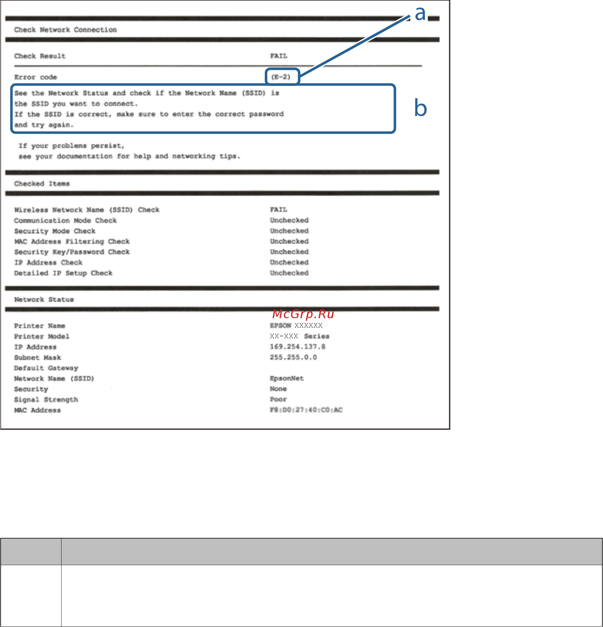 Epson L7180 [33/222] А код ошибки