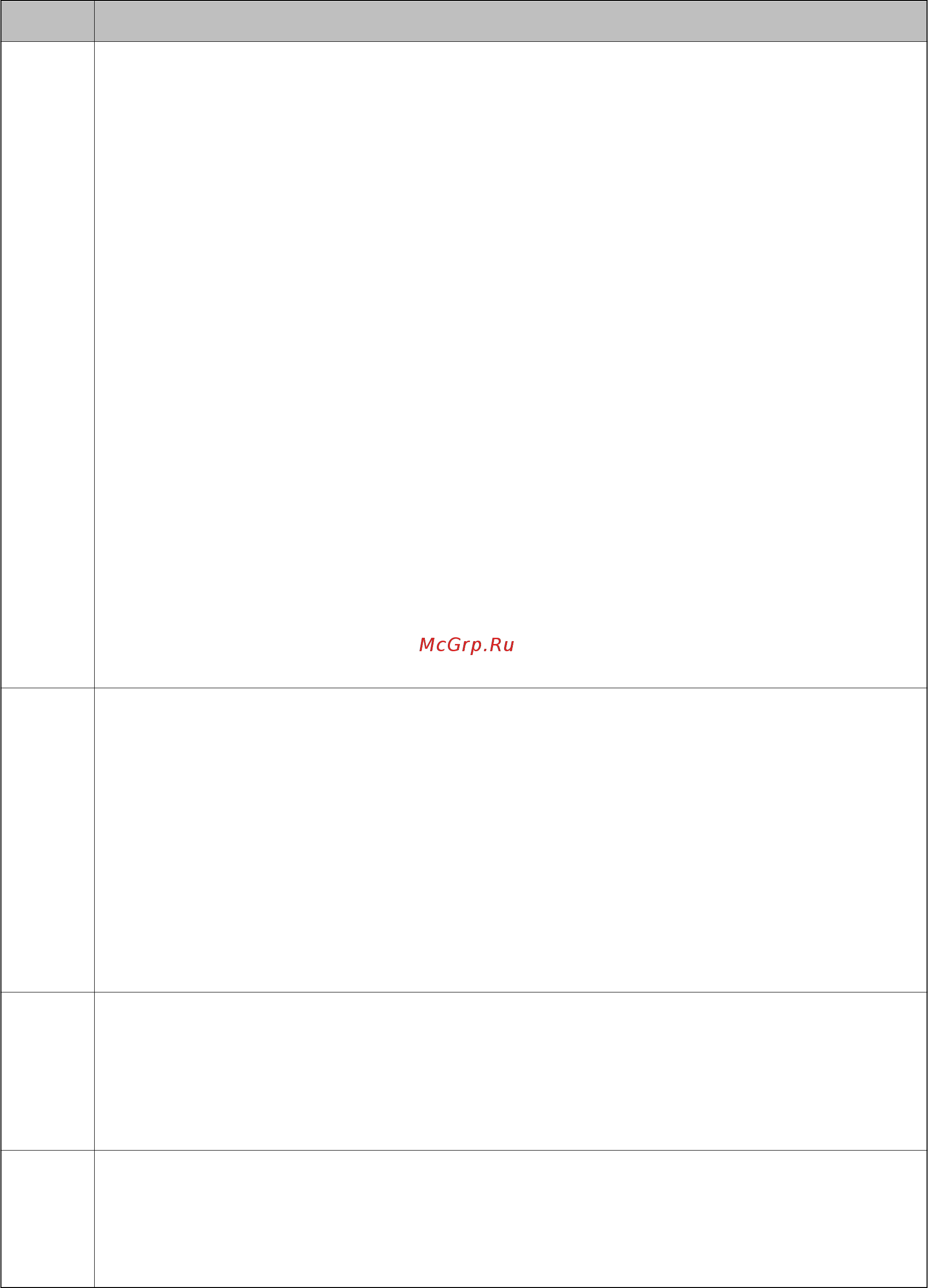 Epson L7180 [34/222] Сеть wi fi была настроена без использования настройки с помощью кнопки