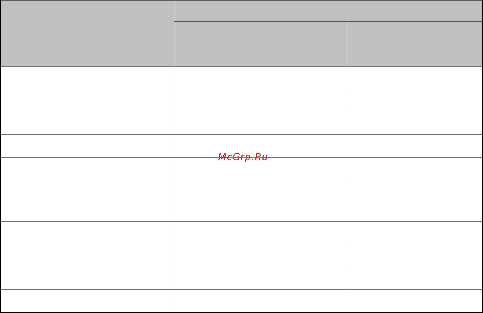 Epson L7180 [44/222] Список типов бумаги