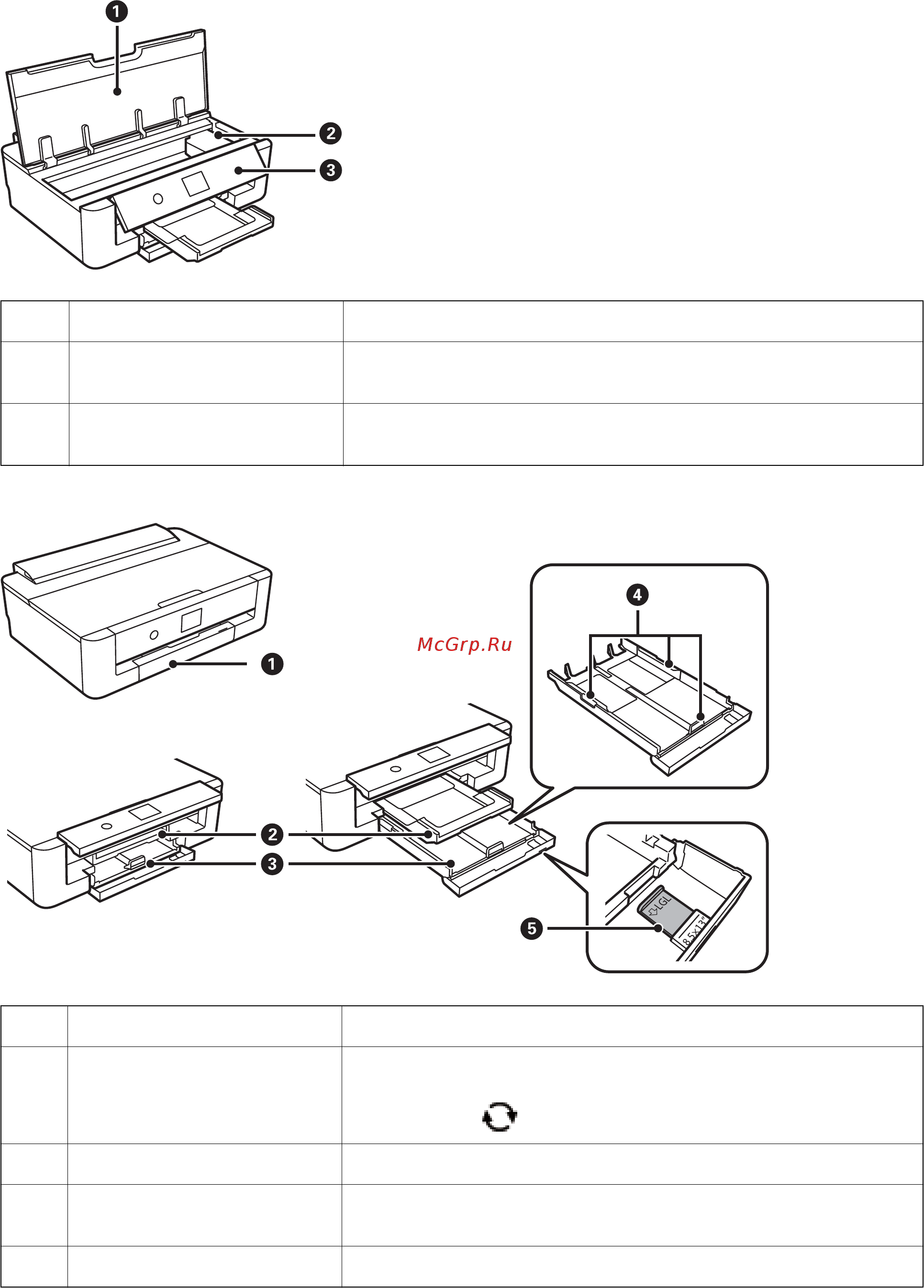 Epson Expression Photo HD XP-15000 [16/182] Основные сведения о принтере