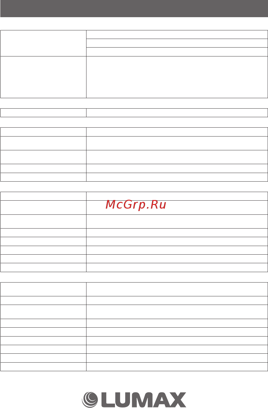 Lumax DV1105HD [36/40] Процессор и память