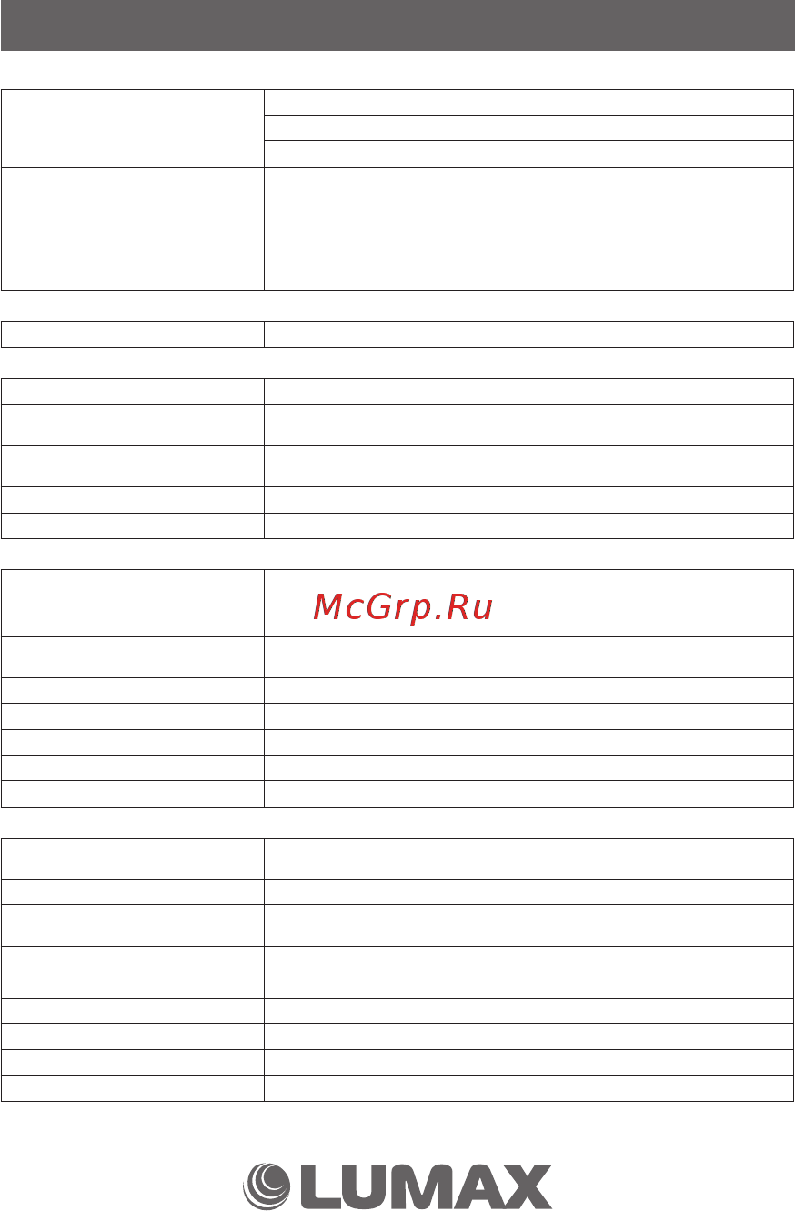 Lumax DV2114HD [36/40] Процессор и память