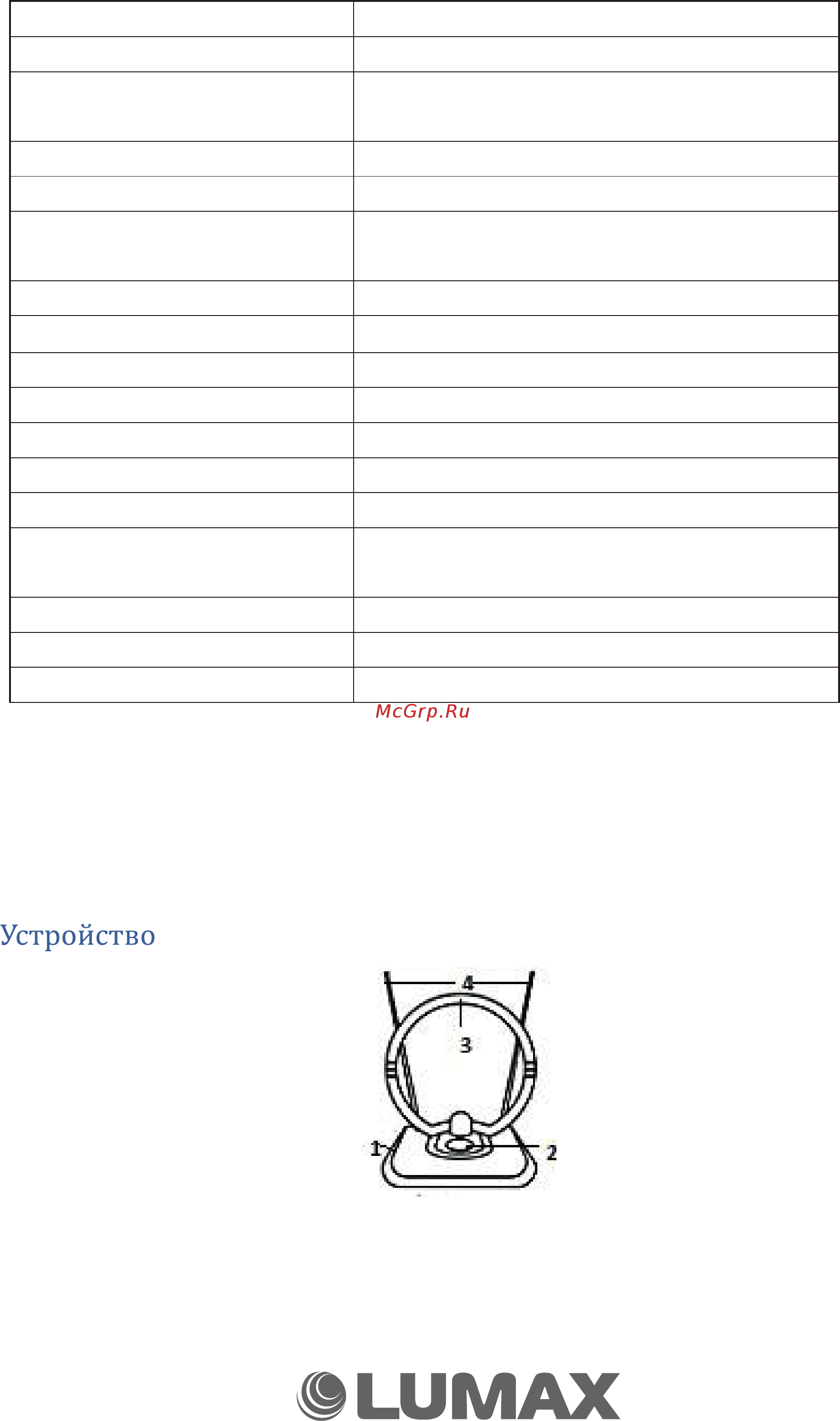 Lumax DA1503A [4/8] Комплектация