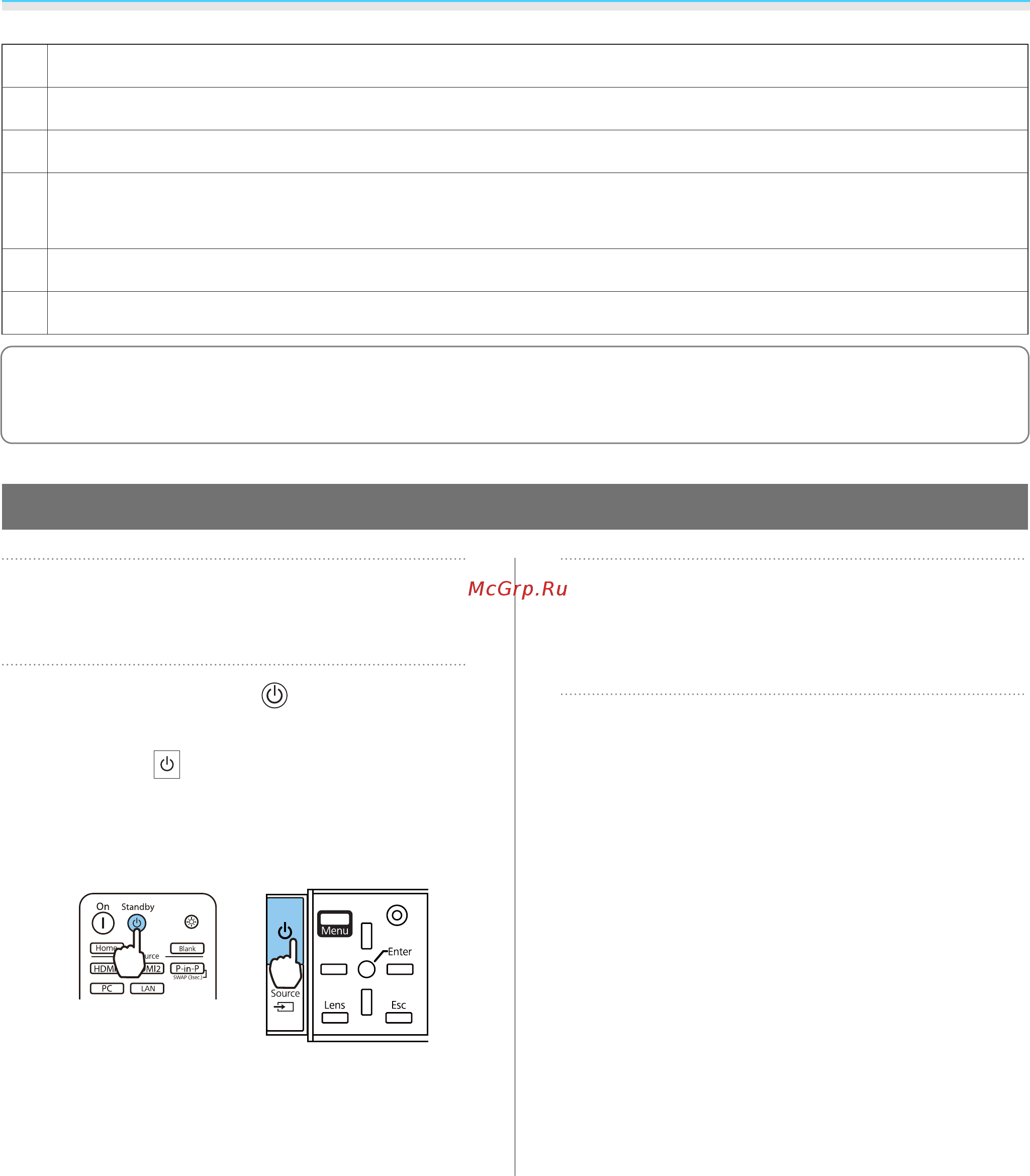 Epson EH-TW7400 [27/120] Выключение