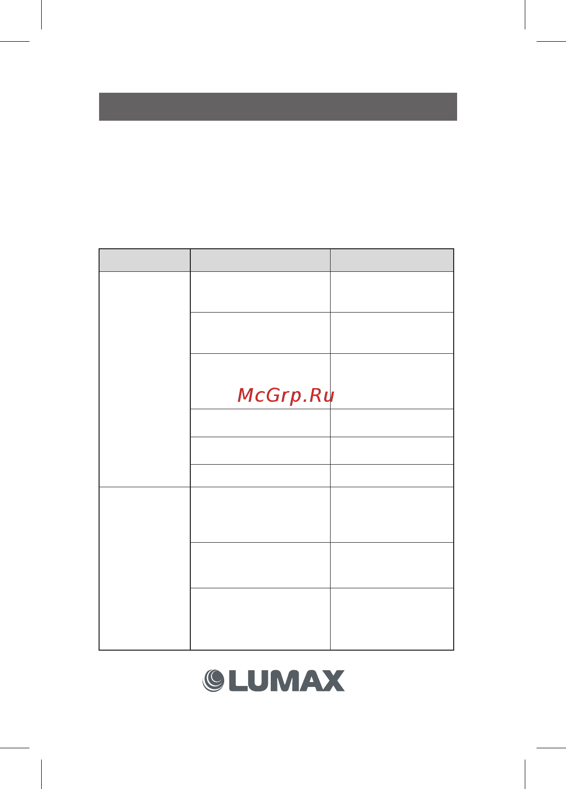 Lumax BL9102USB [20/24] Перед квалифицированным ремонтом