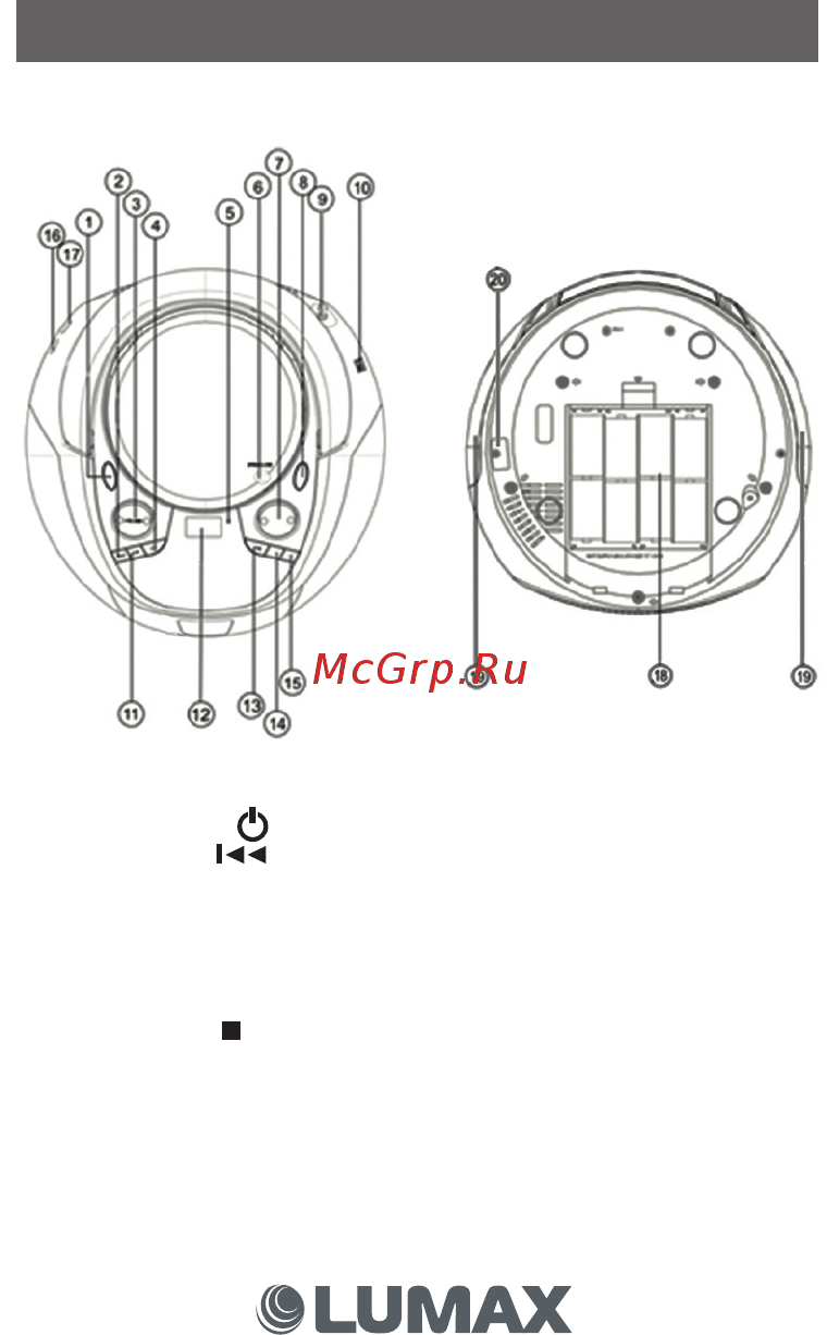 Lumax BL9259USB [8/24] Устройство прибора