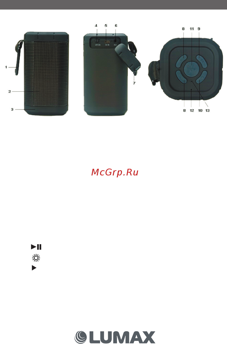 Lumax PSB401Bk [8/16] Устройство прибора