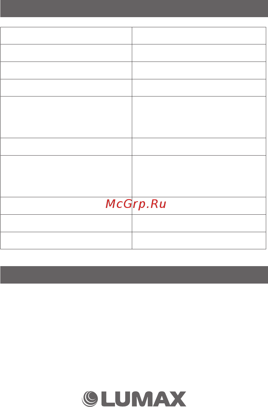 Lumax RD2203MP [7/16] Технические характеристики