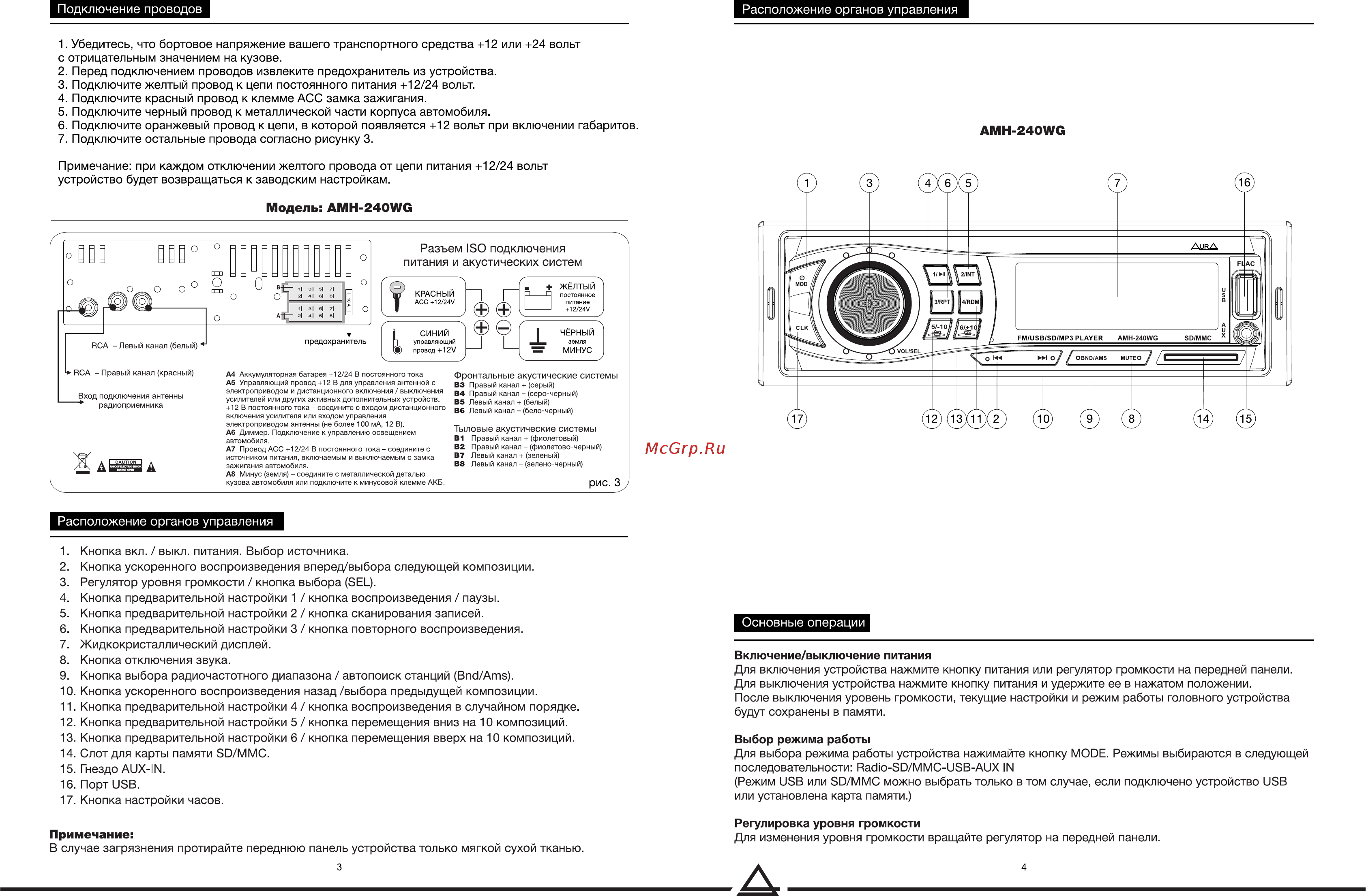 Aura AMH-240WG [4/4] Основные операции