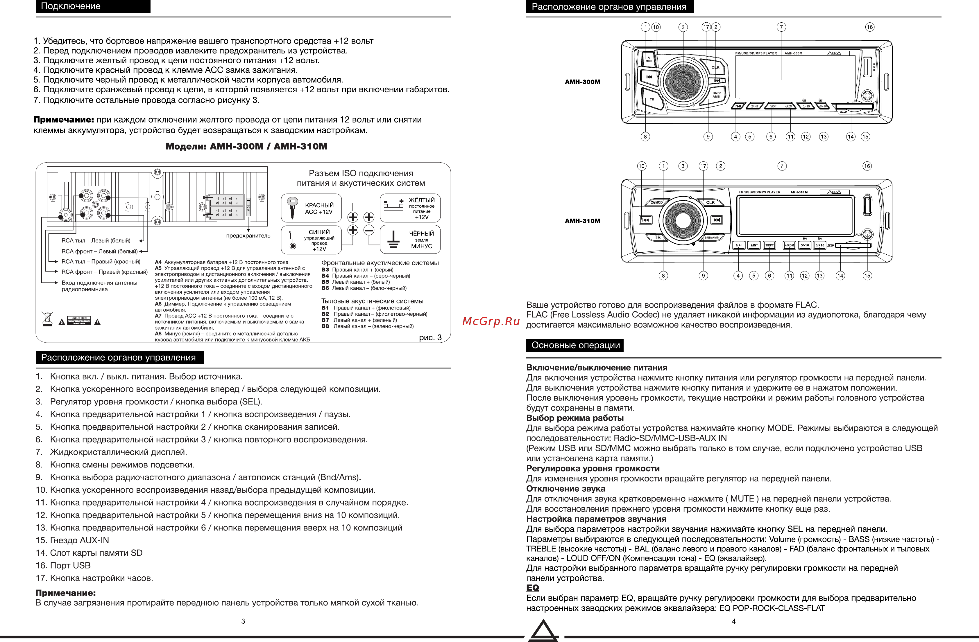 Aura AMH-310M [4/4] Основные операции