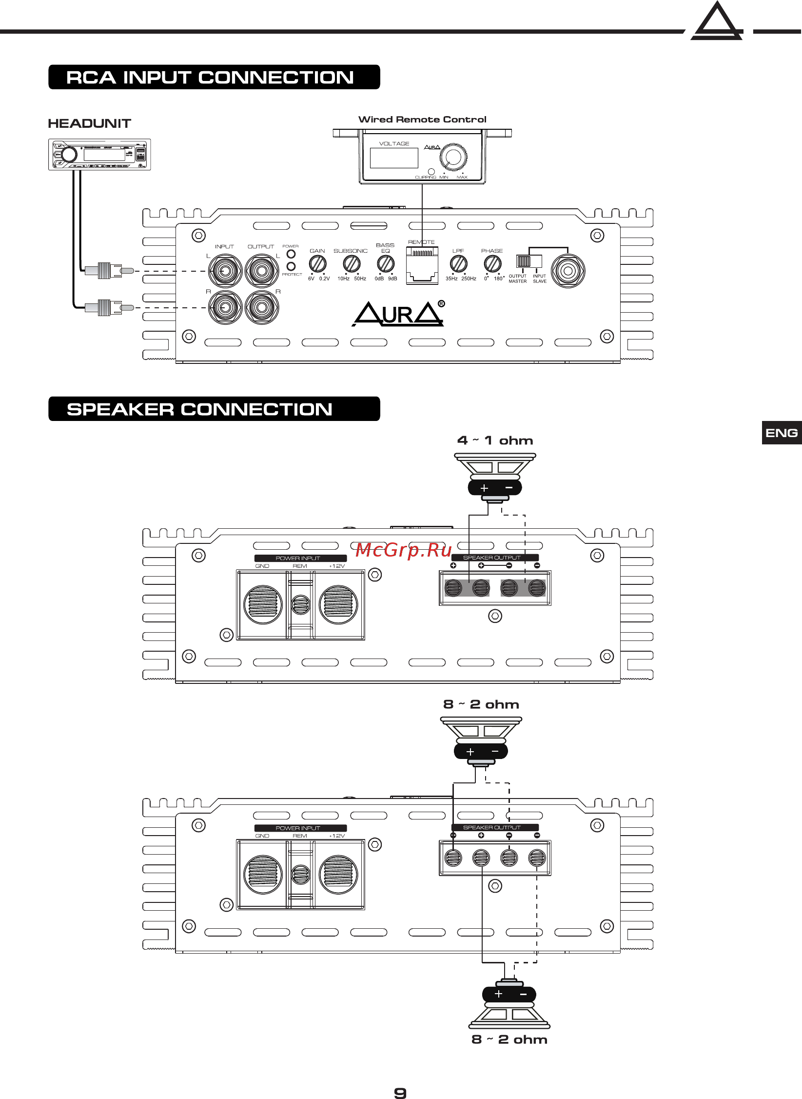 Aura VENOM-D1000 [11/16] Rca input connection