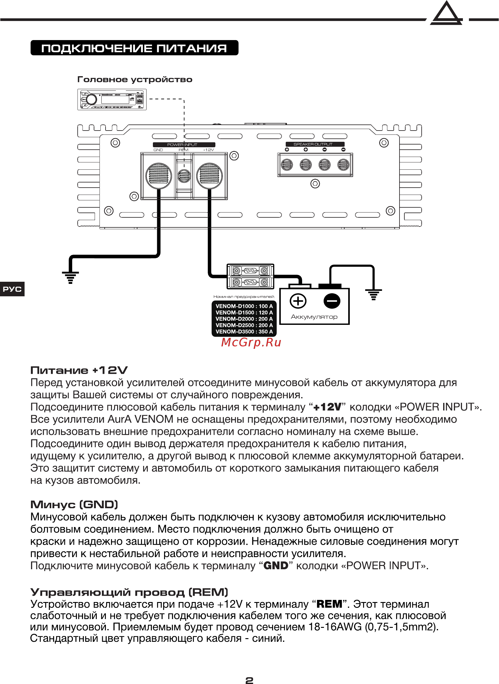 Aura VENOM-D1500 Инструкция по эксплуатации онлайн [4/16] 463522