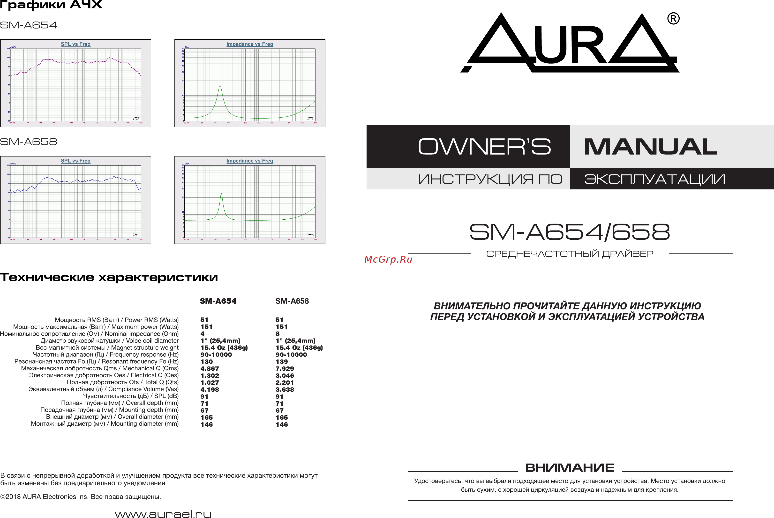 Aura SM-A654 Инструкция по эксплуатации онлайн