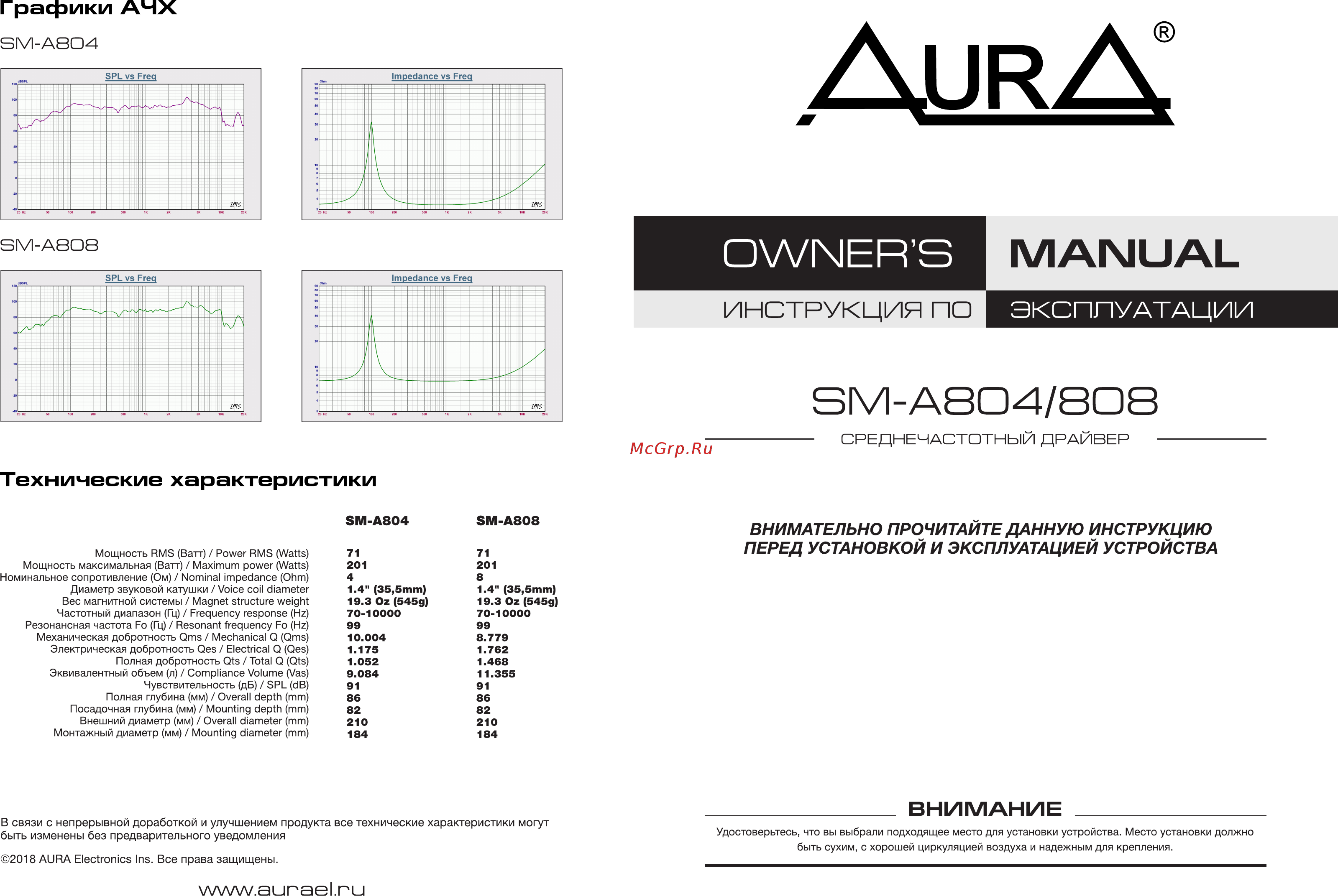 Aura SM-A804 Инструкция по эксплуатации онлайн