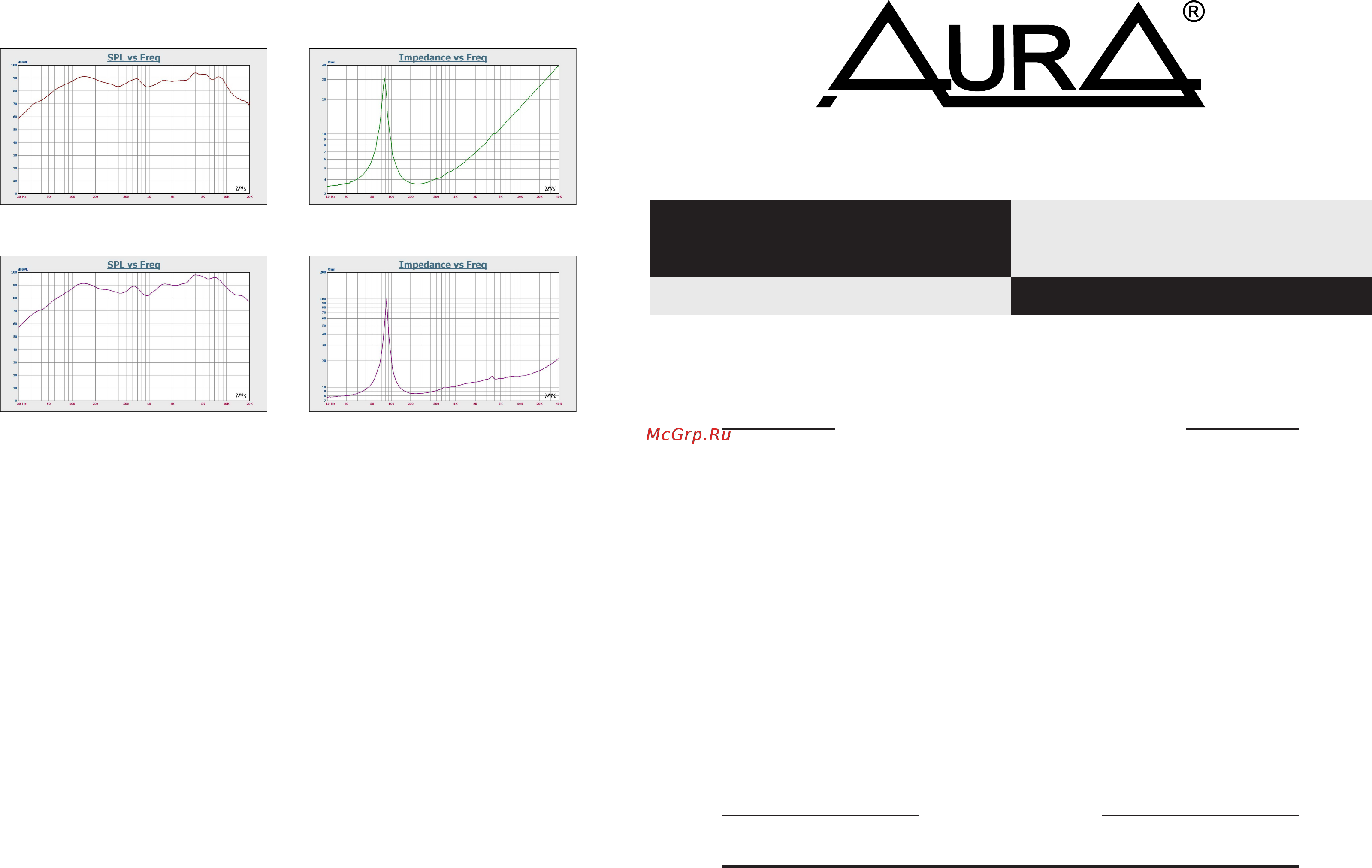 Aura SM-B658 Инструкция по эксплуатации онлайн