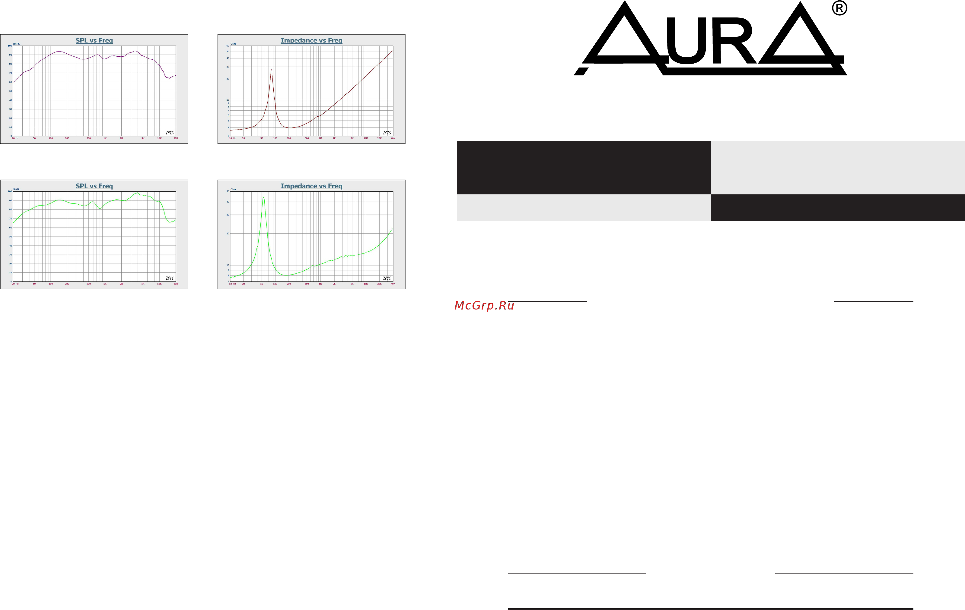 Aura SM-B808 Инструкция по эксплуатации онлайн