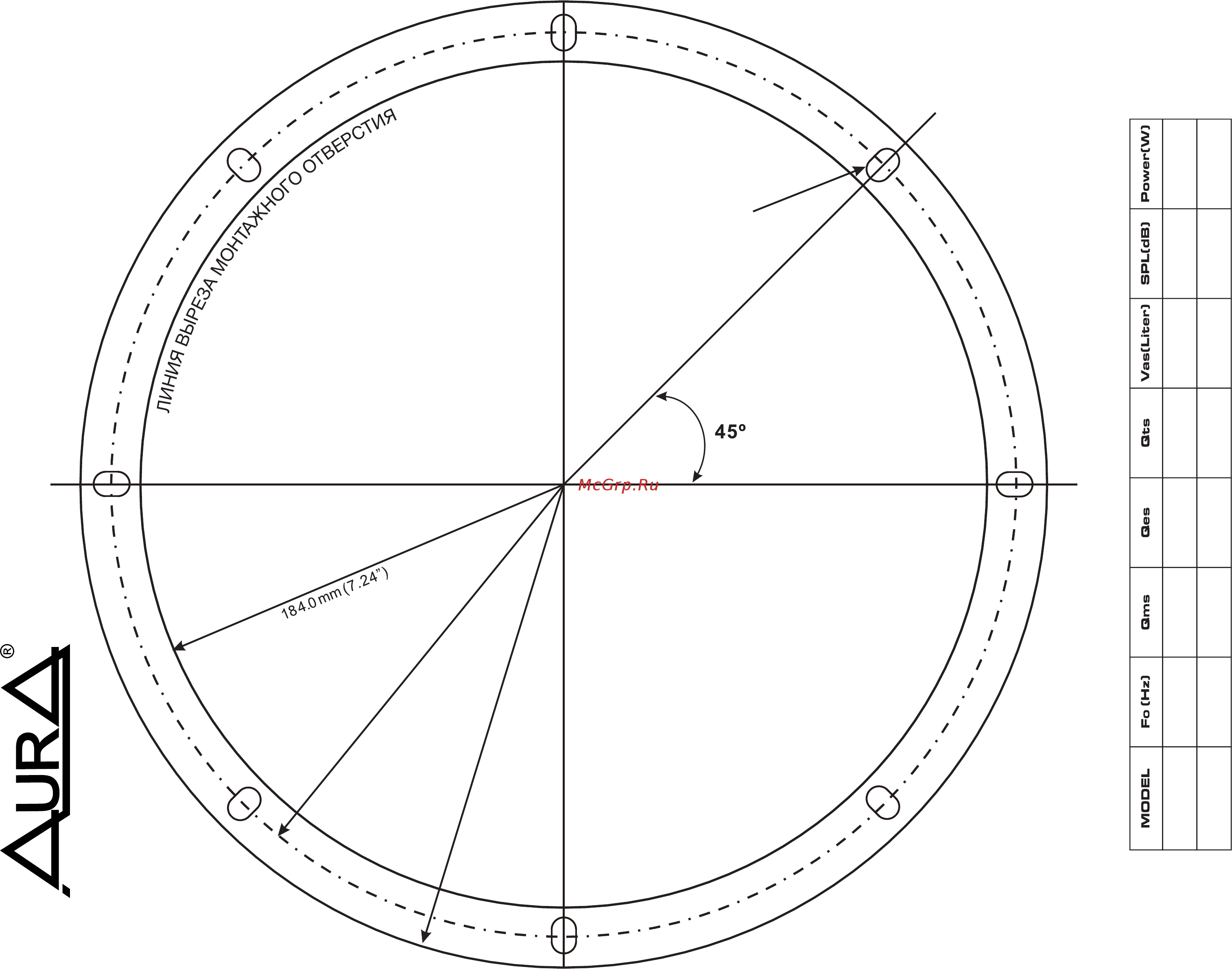 Aura SM-B808 [3/3] Технические характеристики
