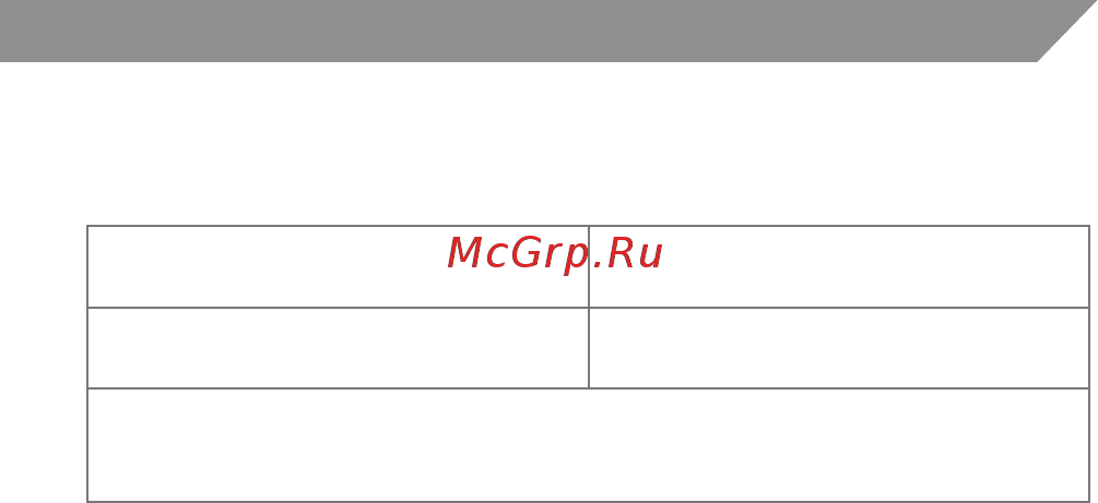 Acme MS12 [11/12] Warranty card