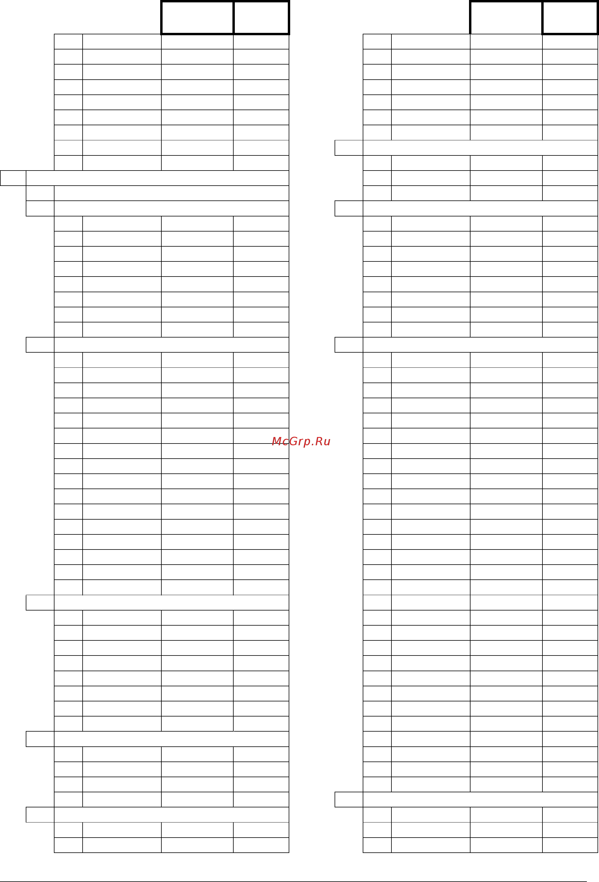 Emotron VFX48-210 [193/200] Список пунктов меню emotron ab 01 4429 09r2