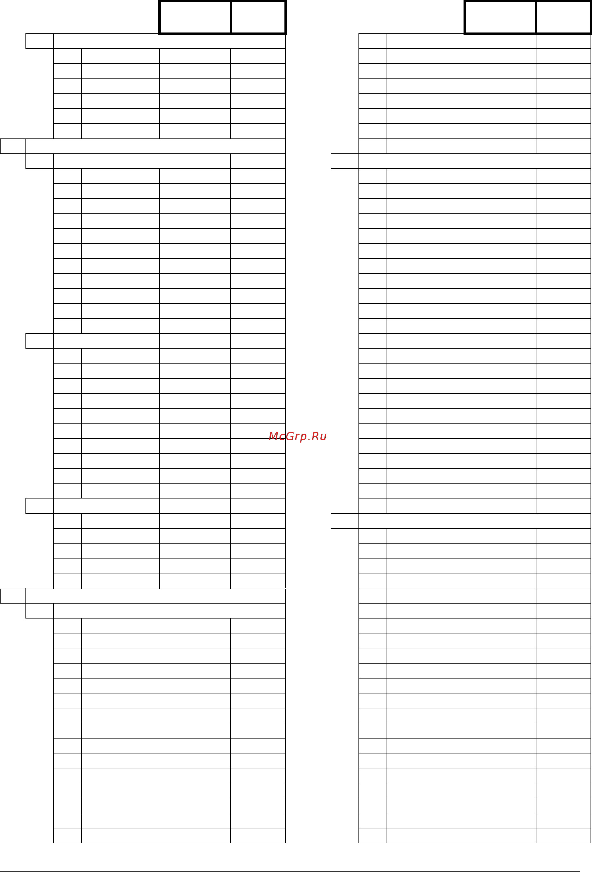 Emotron VFX48-5P6-2Y [196/200] Emotron ab 01 4429 09r2 список пунктов меню 191
