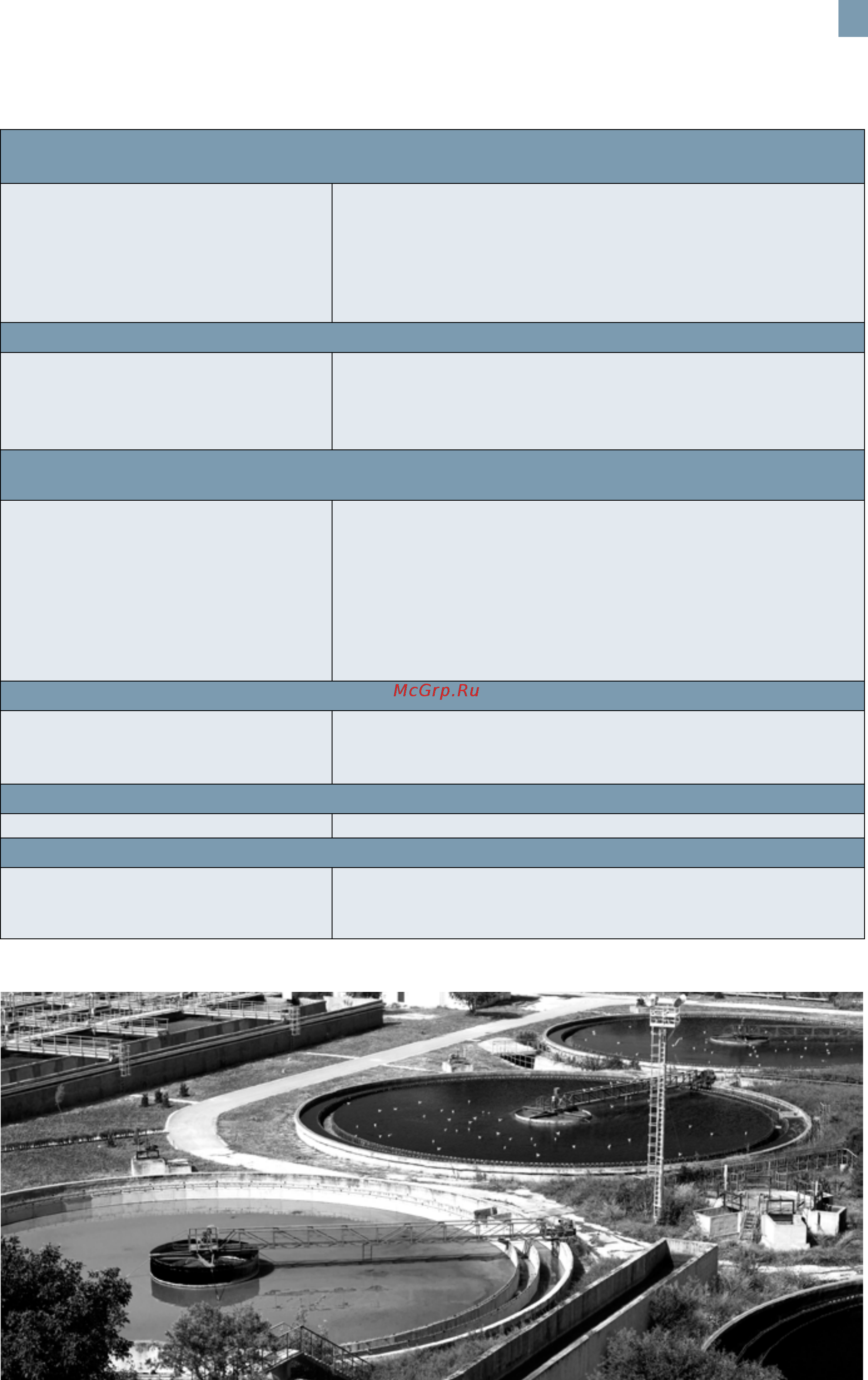 Emotron FLD48-046-54 [11/20] Basic i o data