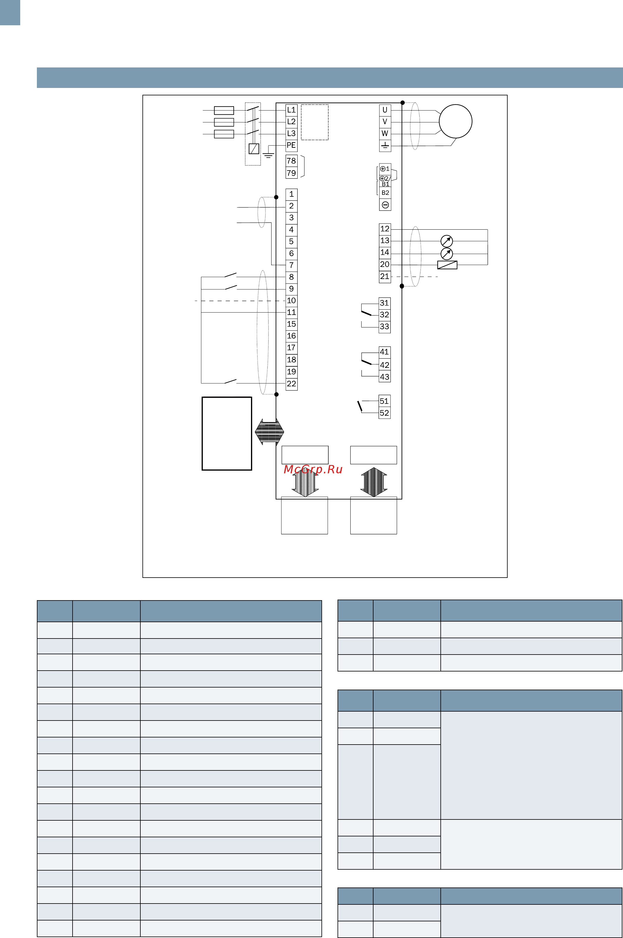 Emotron FLD48-046-54 [12/20] User interface data