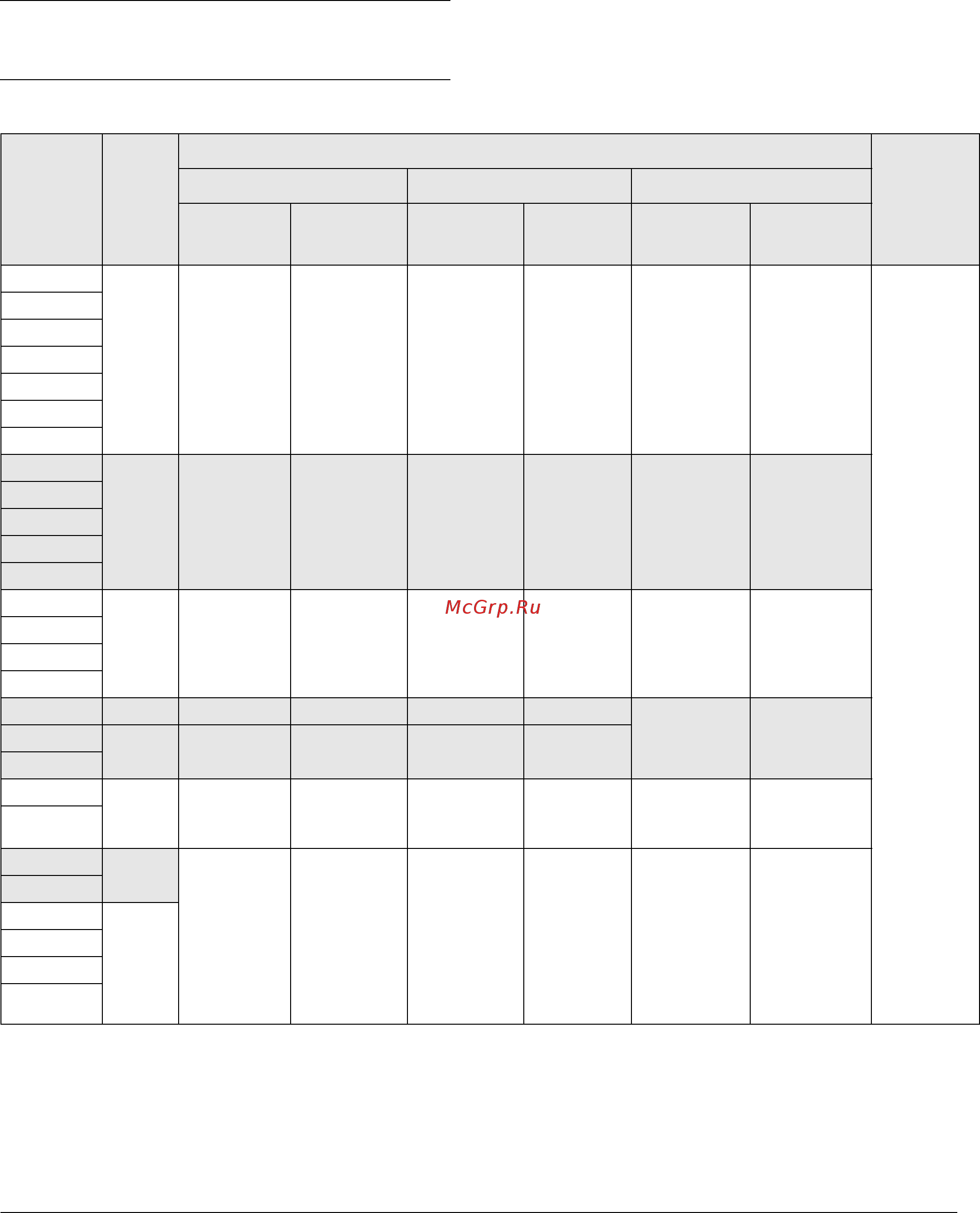 Emotron FLD48-4P1-2Y [29/68] Please refer to the chapter technical data section 8 page 61