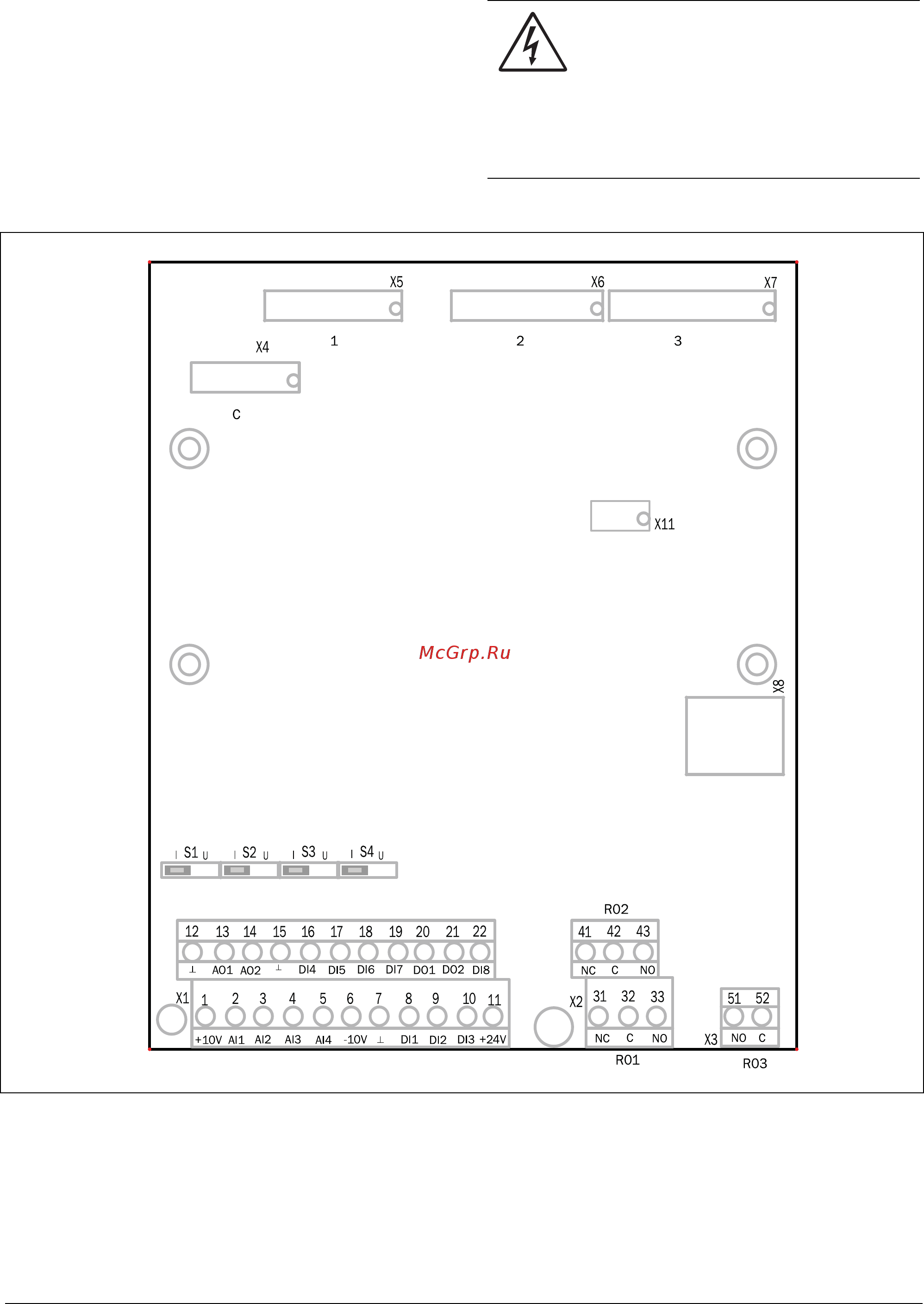 Emotron FLD48-244-20 [33/68] Fig 37 control board layout