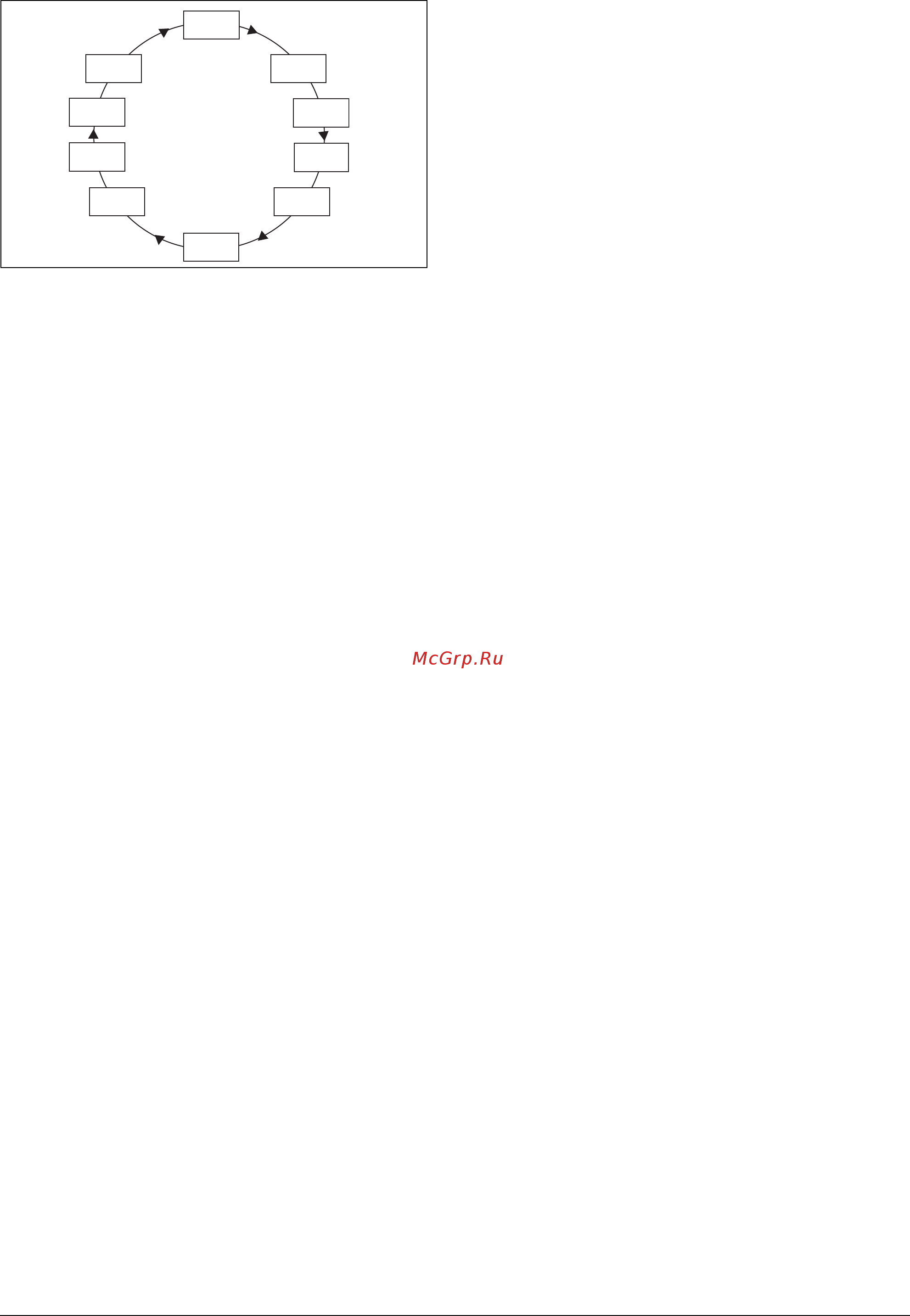 Emotron FLD48-003-54 [44/68] Toggle loop