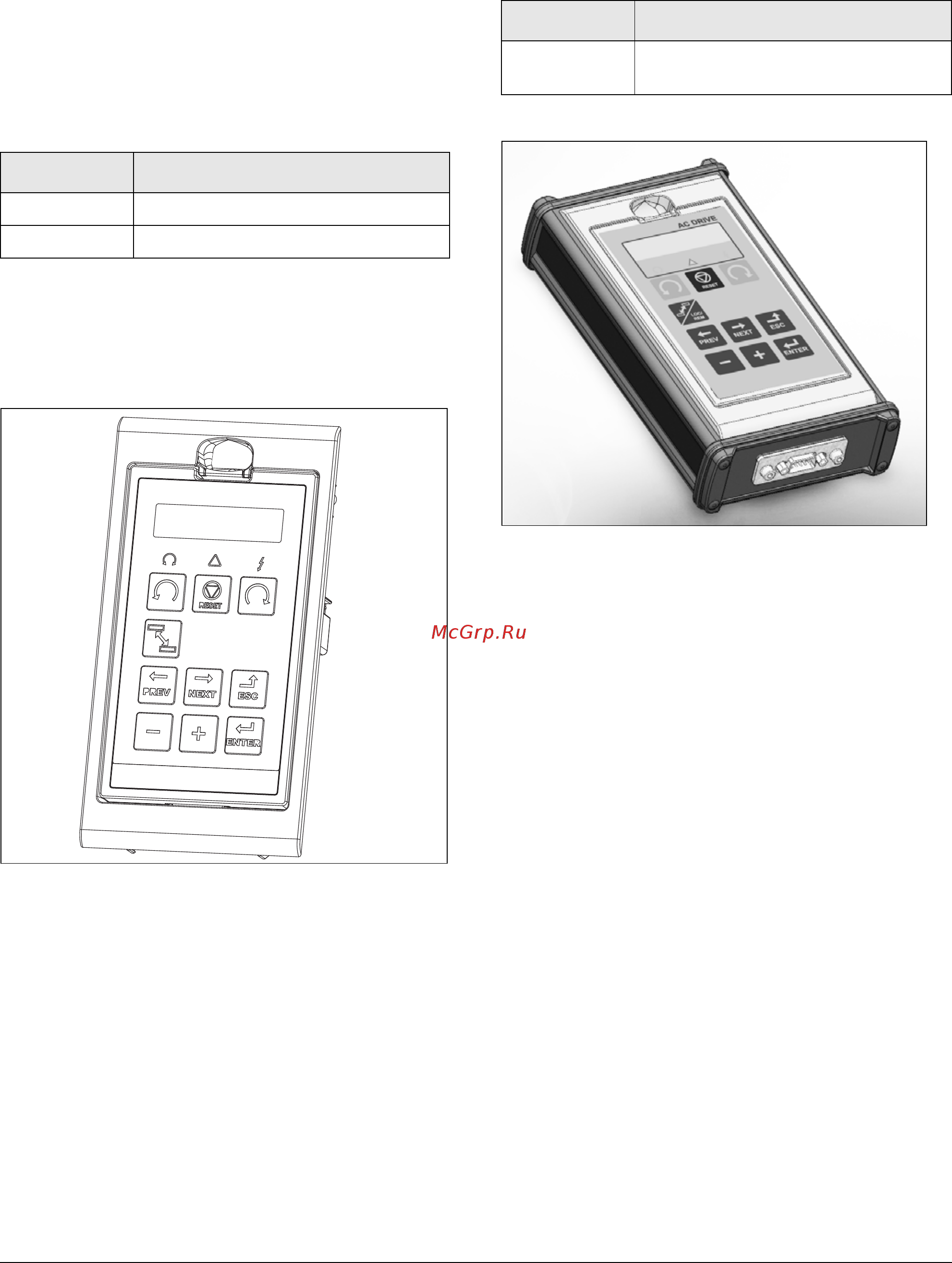 Emotron FLD48-072-20 [51/68] Options for the control panel