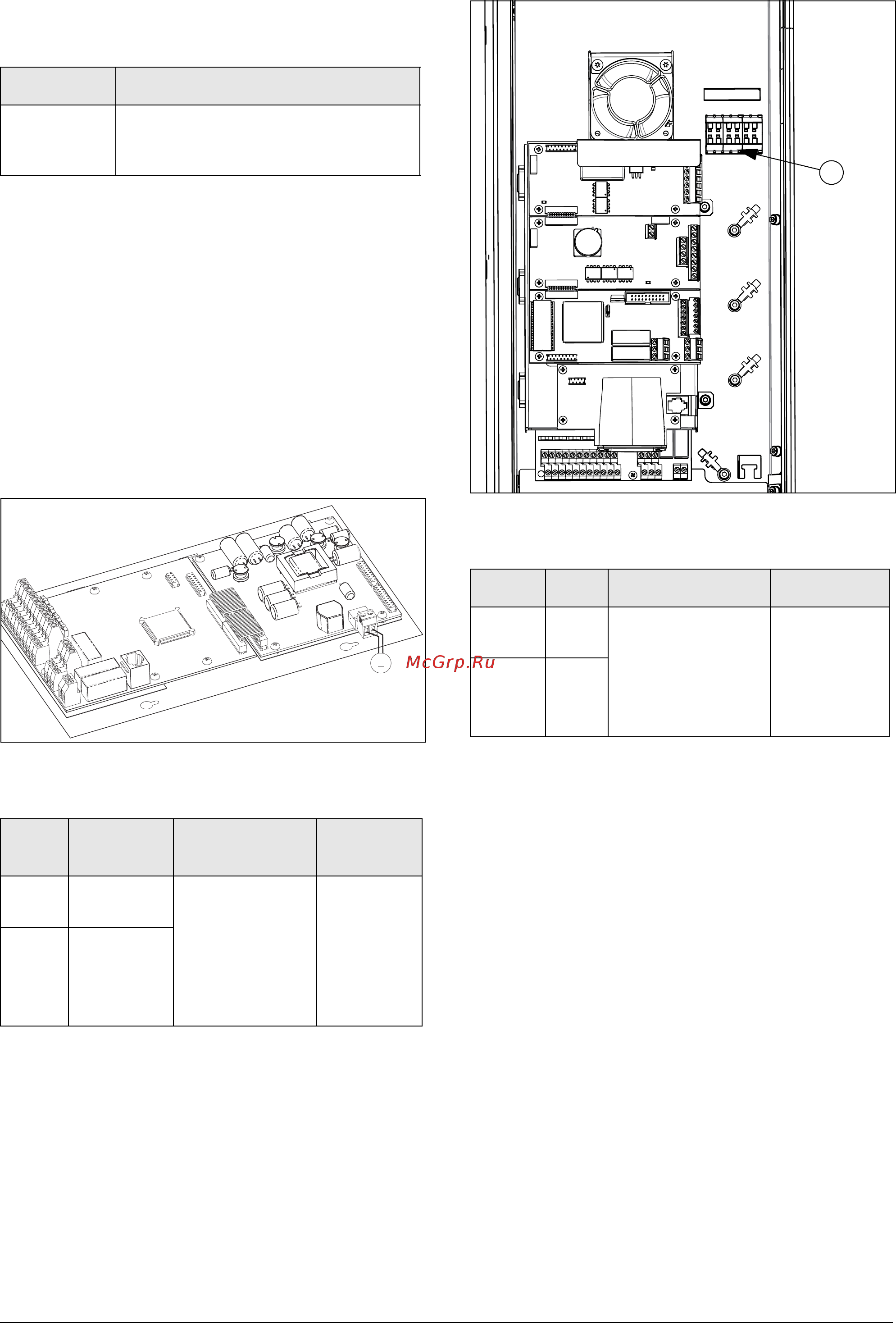 Emotron FLD48-006-54 [53/68] Standby supply board option