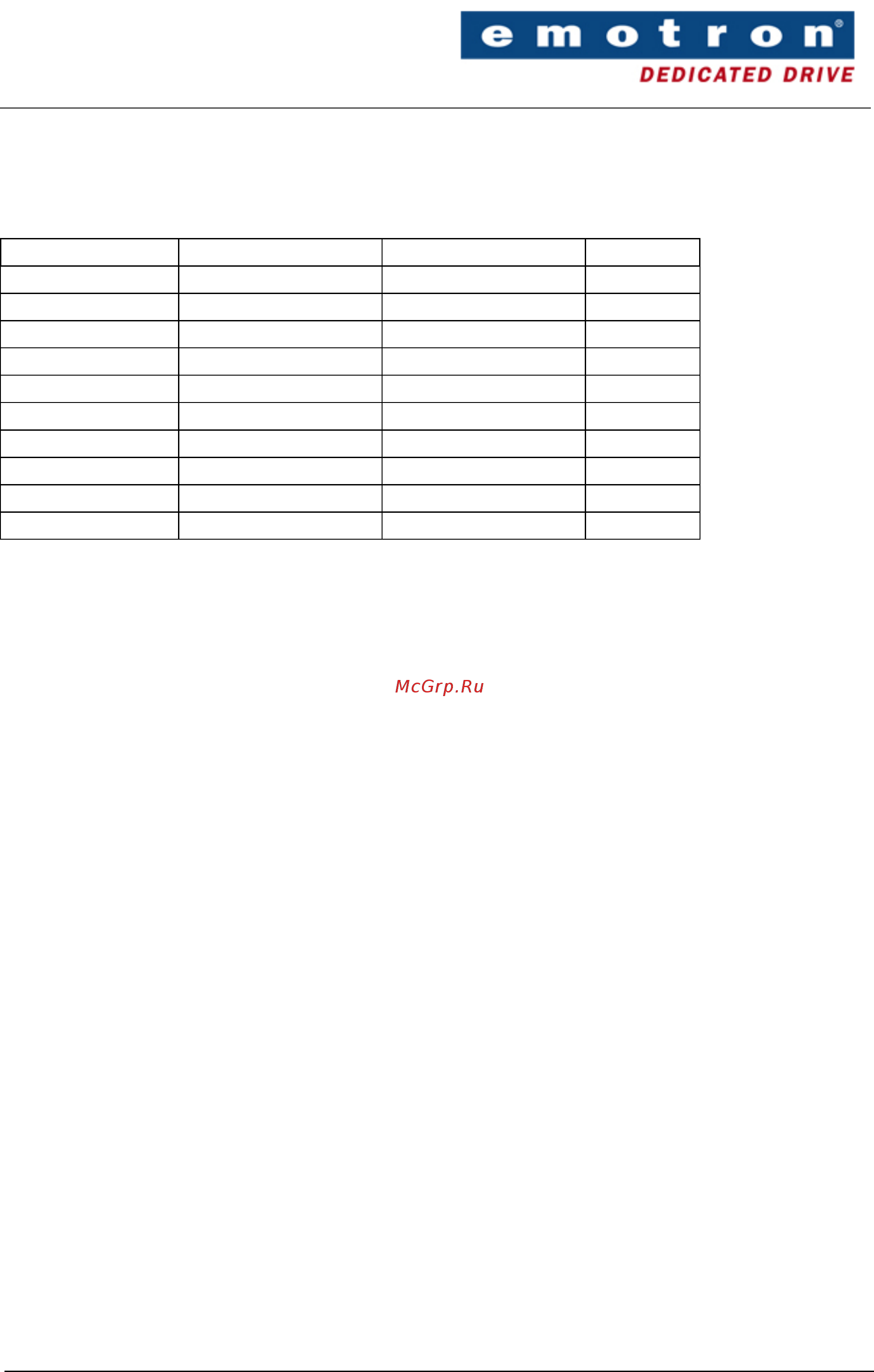 Emotron CDU/CDX 48-037 [23/82] Setting encoder devices and number of pulses