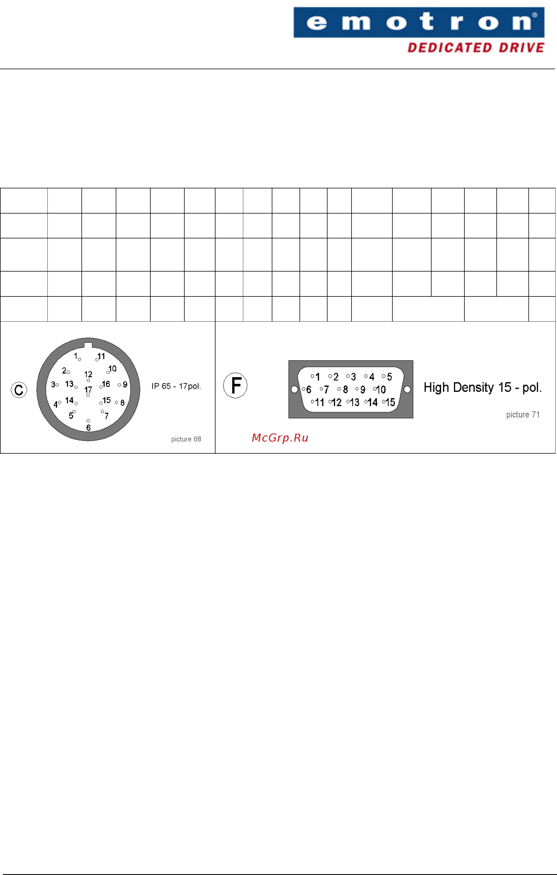Emotron CDU/CDX 48-026 [63/82] Synchronous gearless winches with 8 track encoder i e for dsv 5445 with option 2nd encoder atb currently always require the first initialisation described above