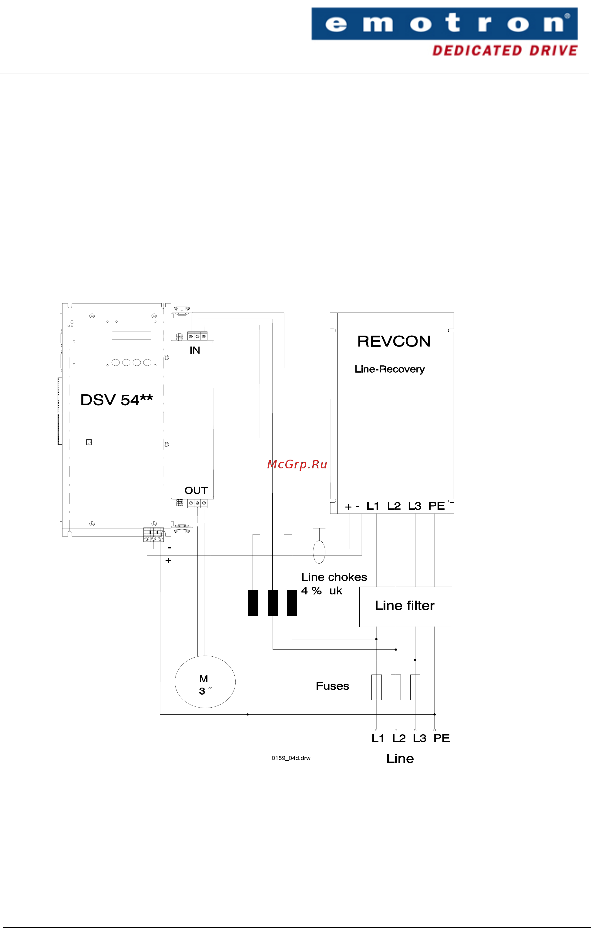 Emotron CDU/CDX 48-037 [72/82] Emotron dsv 5445 5444