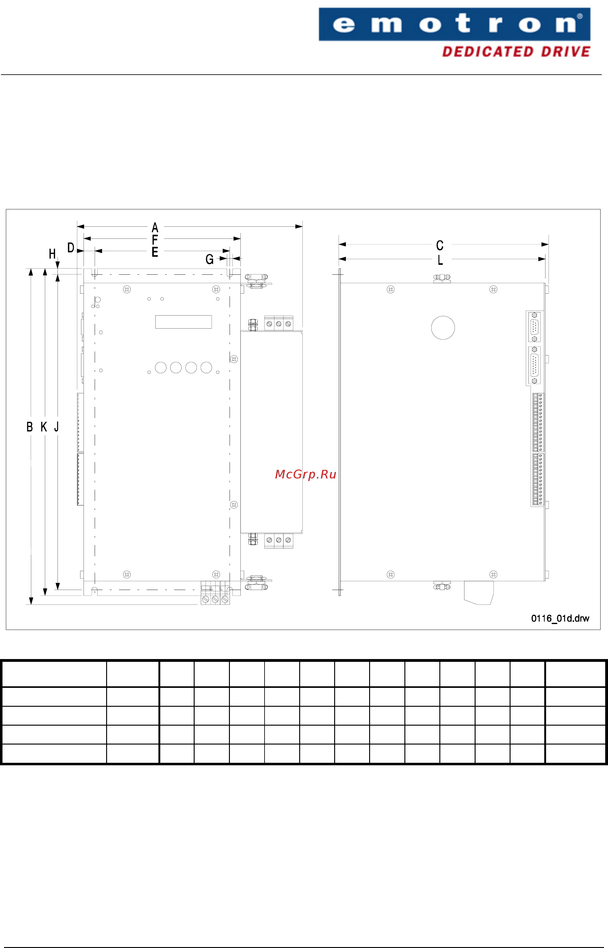 Emotron CDU/CDX 48-037 [73/82] Dimensions and weight