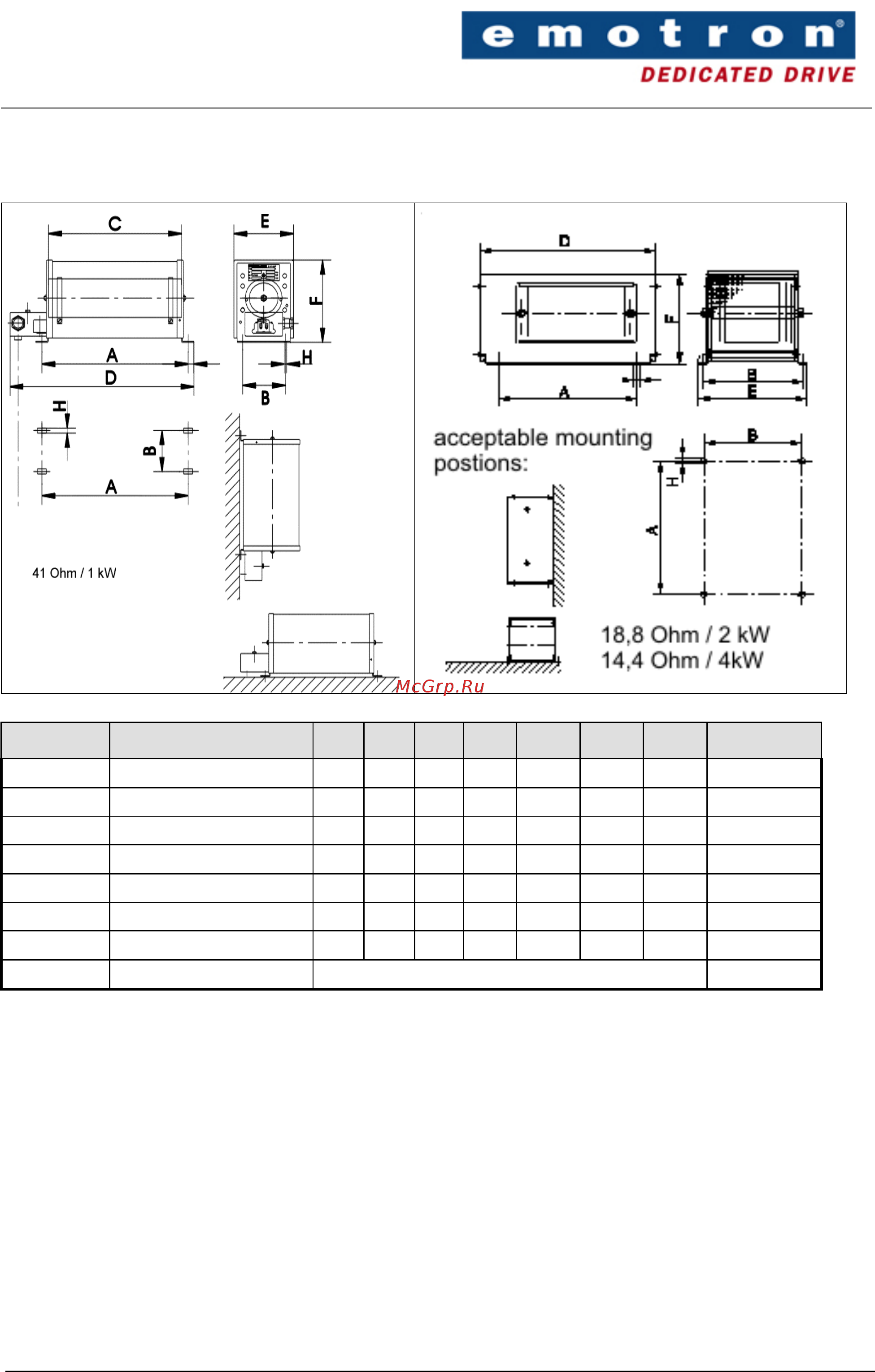 Emotron CDU/CDX 48-037 [79/82] Emotron dsv 5445 5444