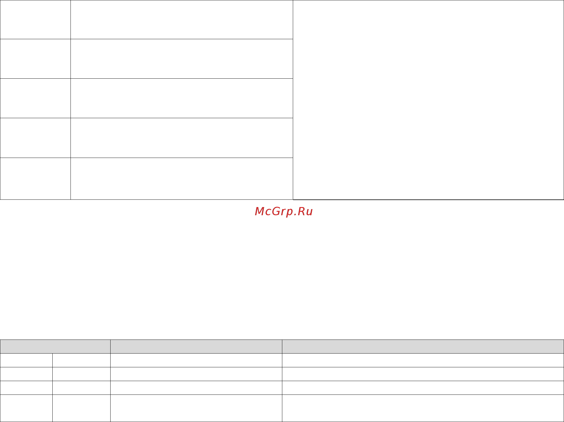 Emotron VS30-23-9P6-20 [123/239] Коды функций modbus